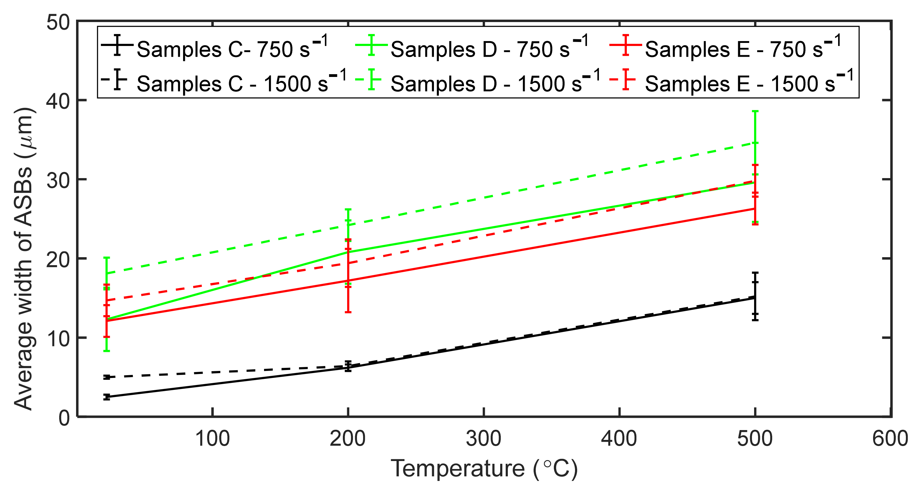 Applsci 11 08005 g017