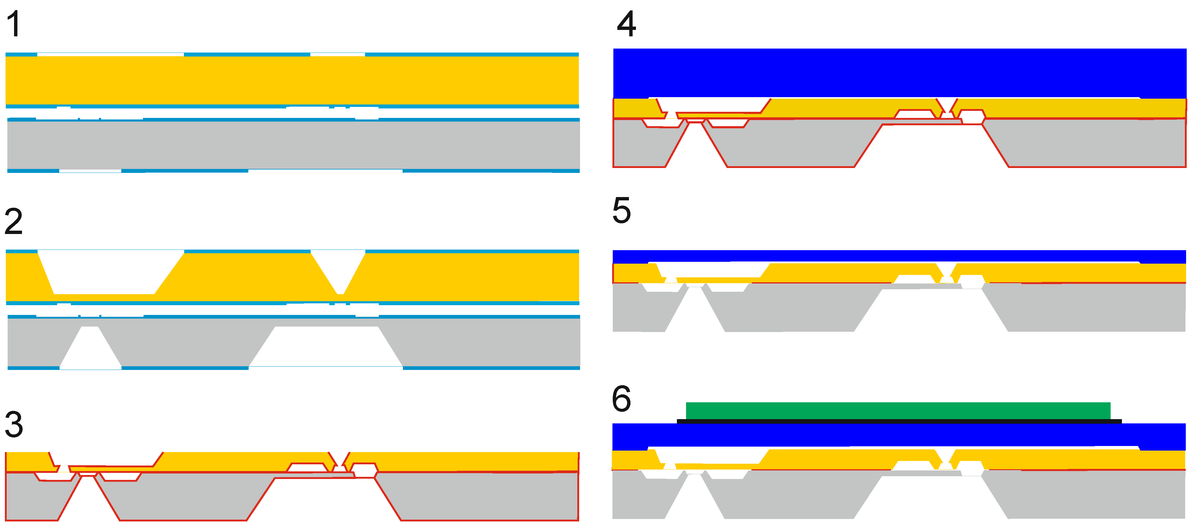 Applsci 11 08008 g002