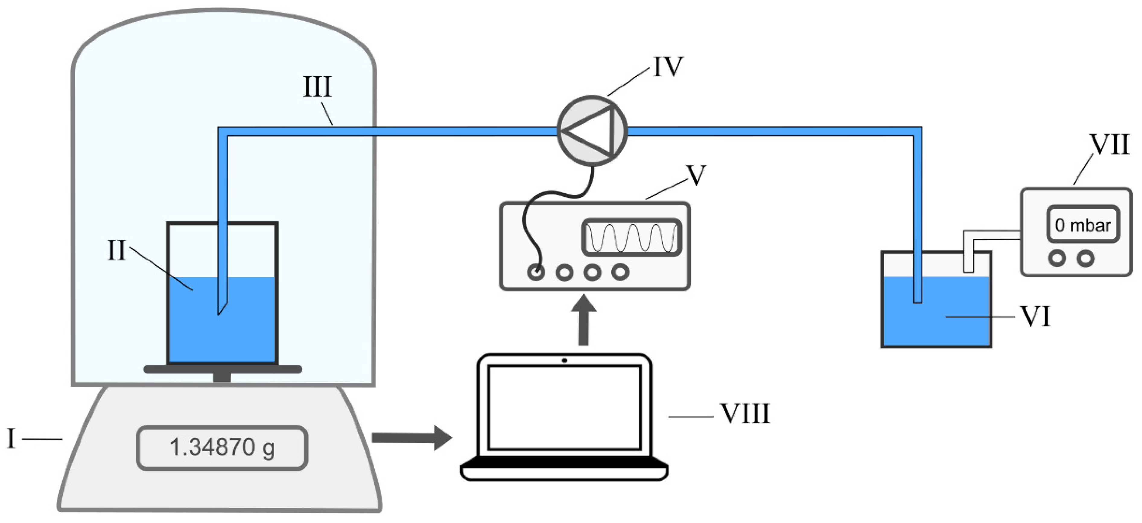 Applsci 11 08008 g003