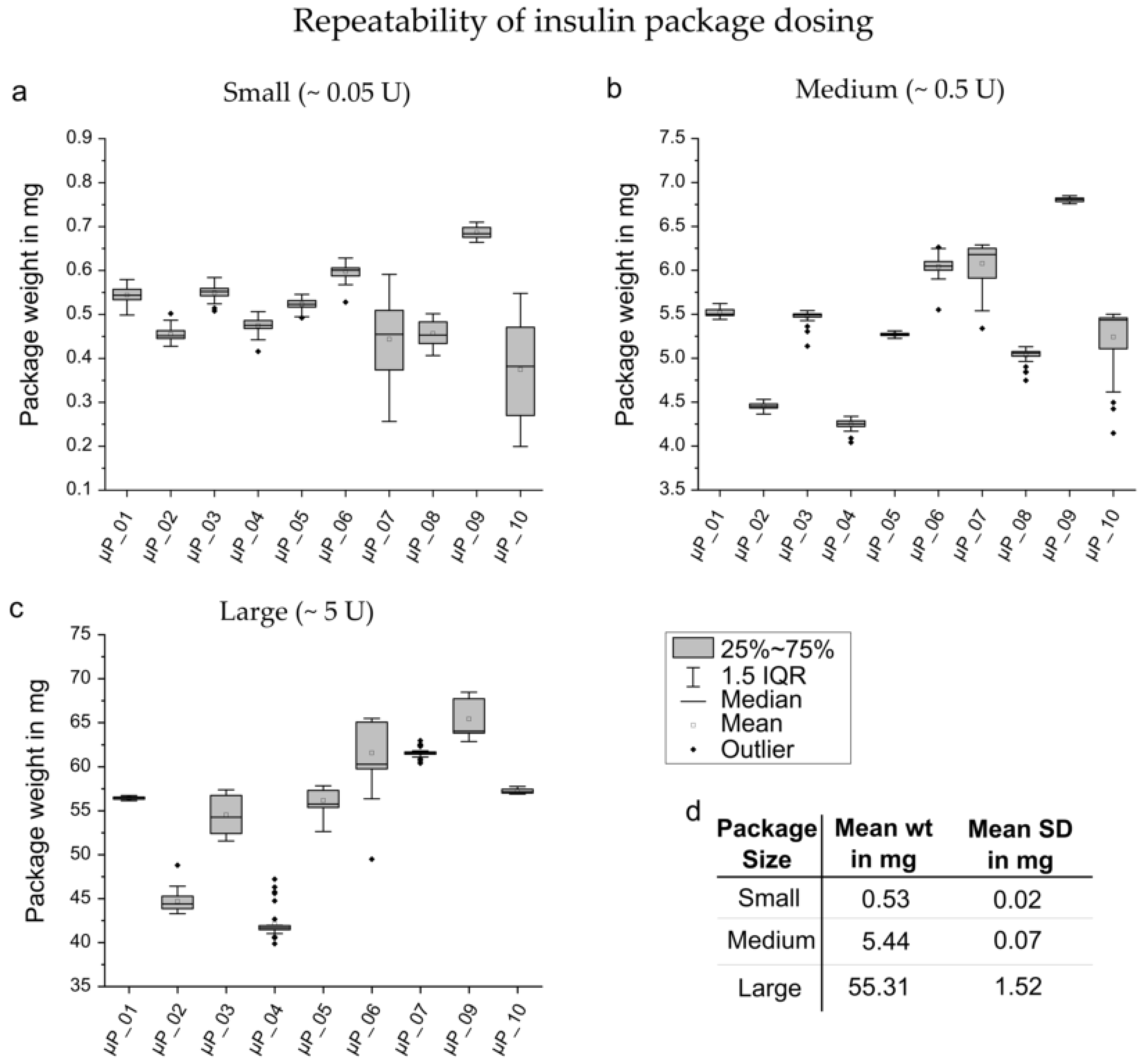 Applsci 11 08008 g006