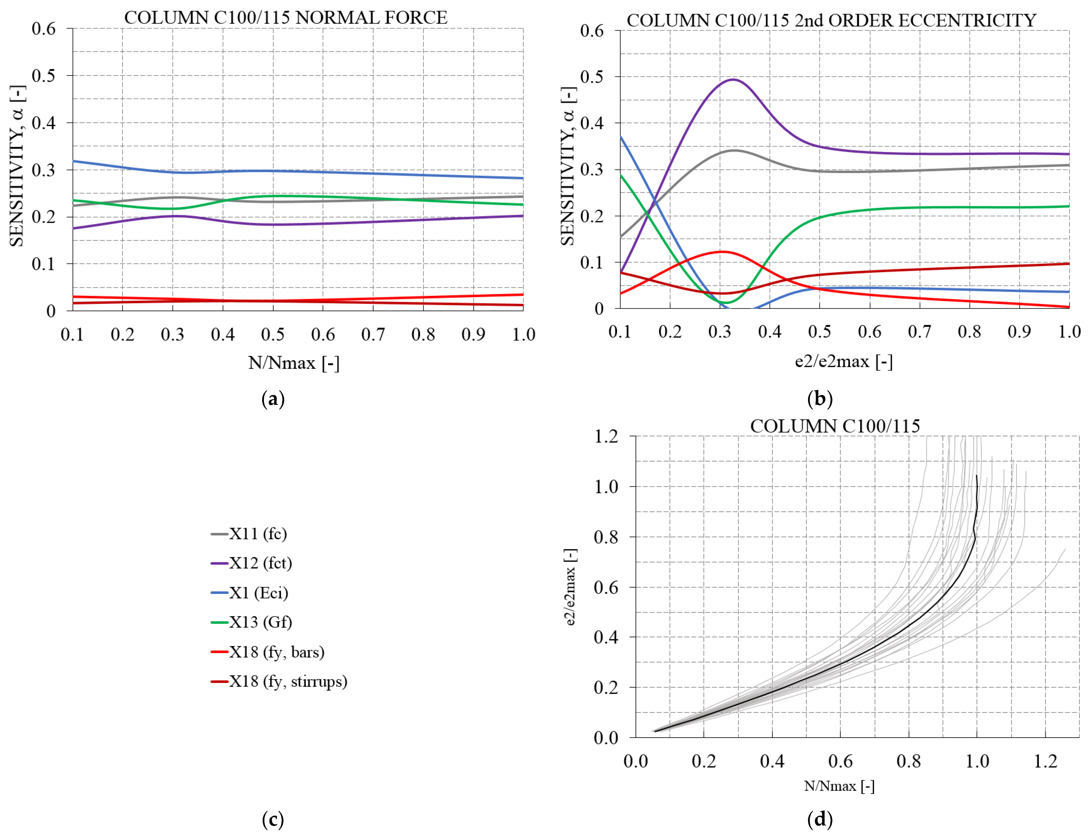 Applsci 11 08009 g010