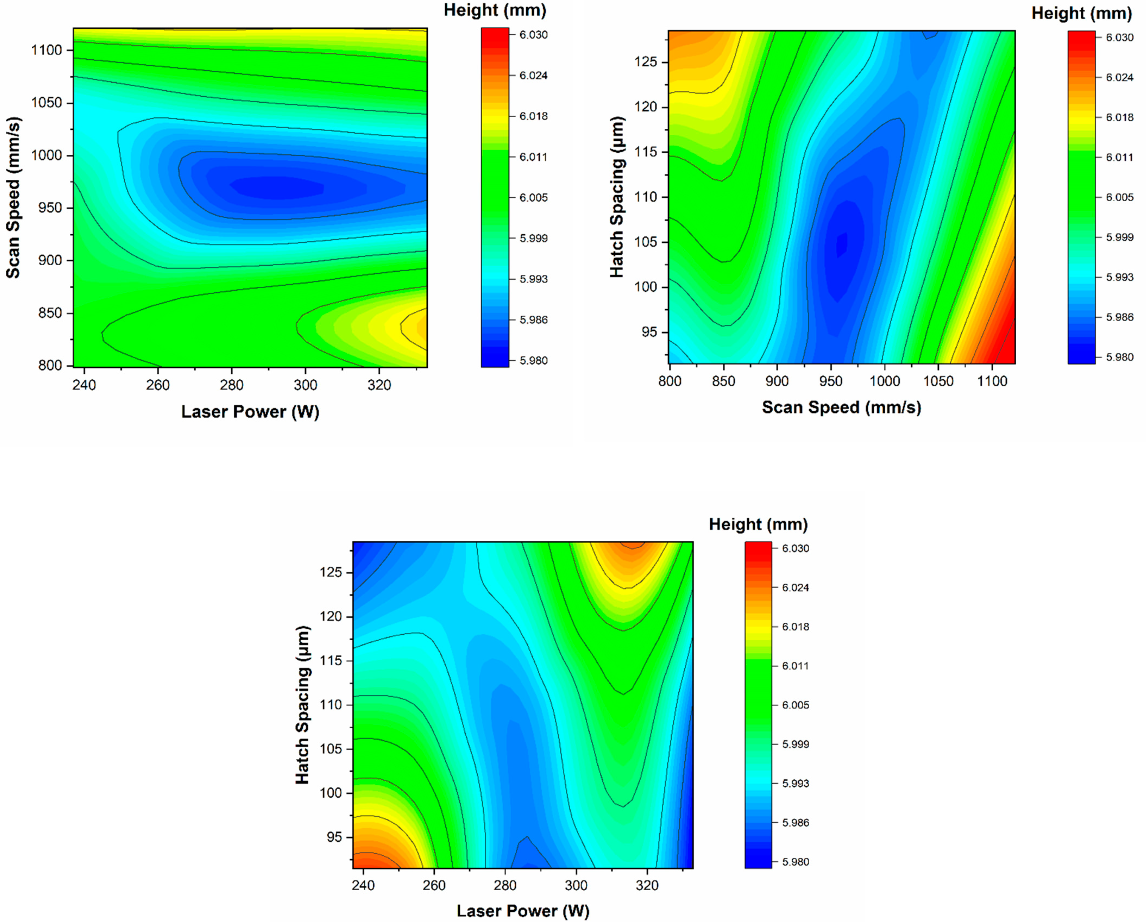 Applsci 11 08010 g002