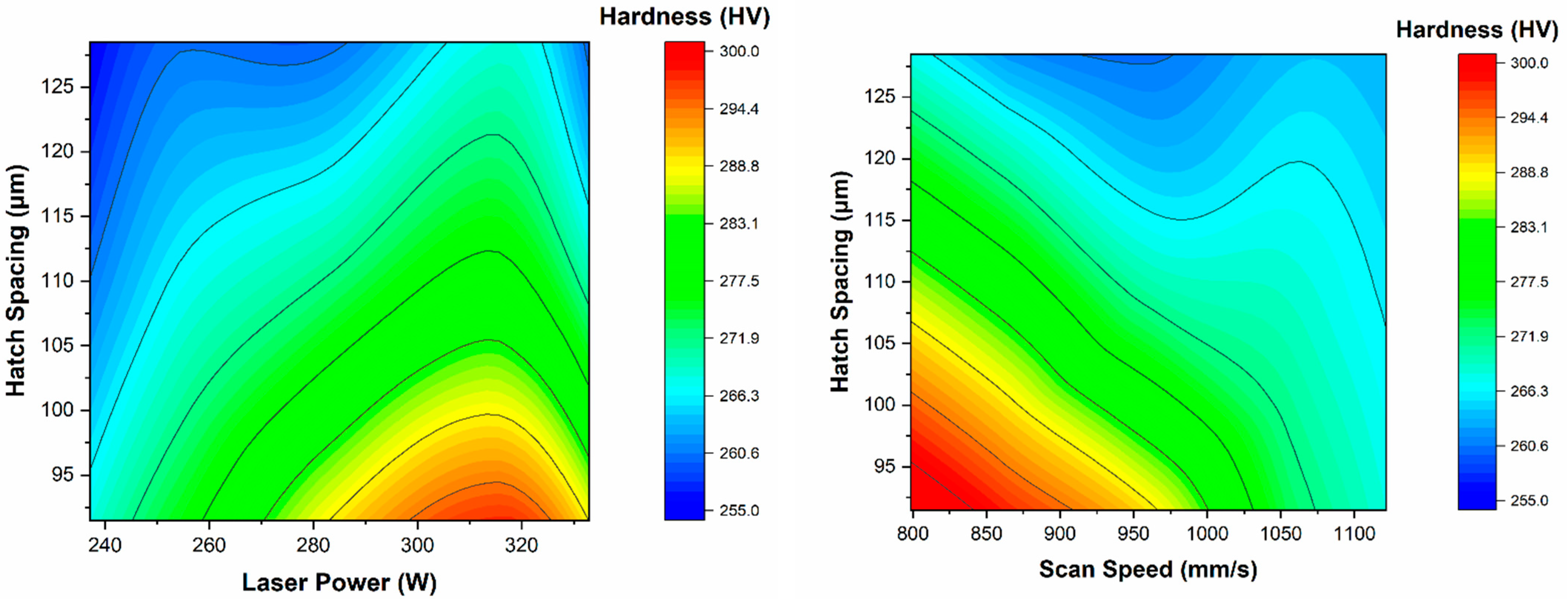 Applsci 11 08010 g003a