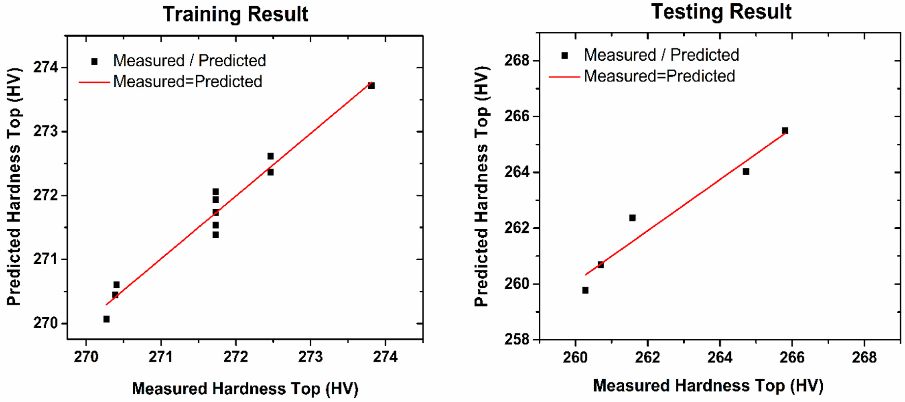 Applsci 11 08010 g005