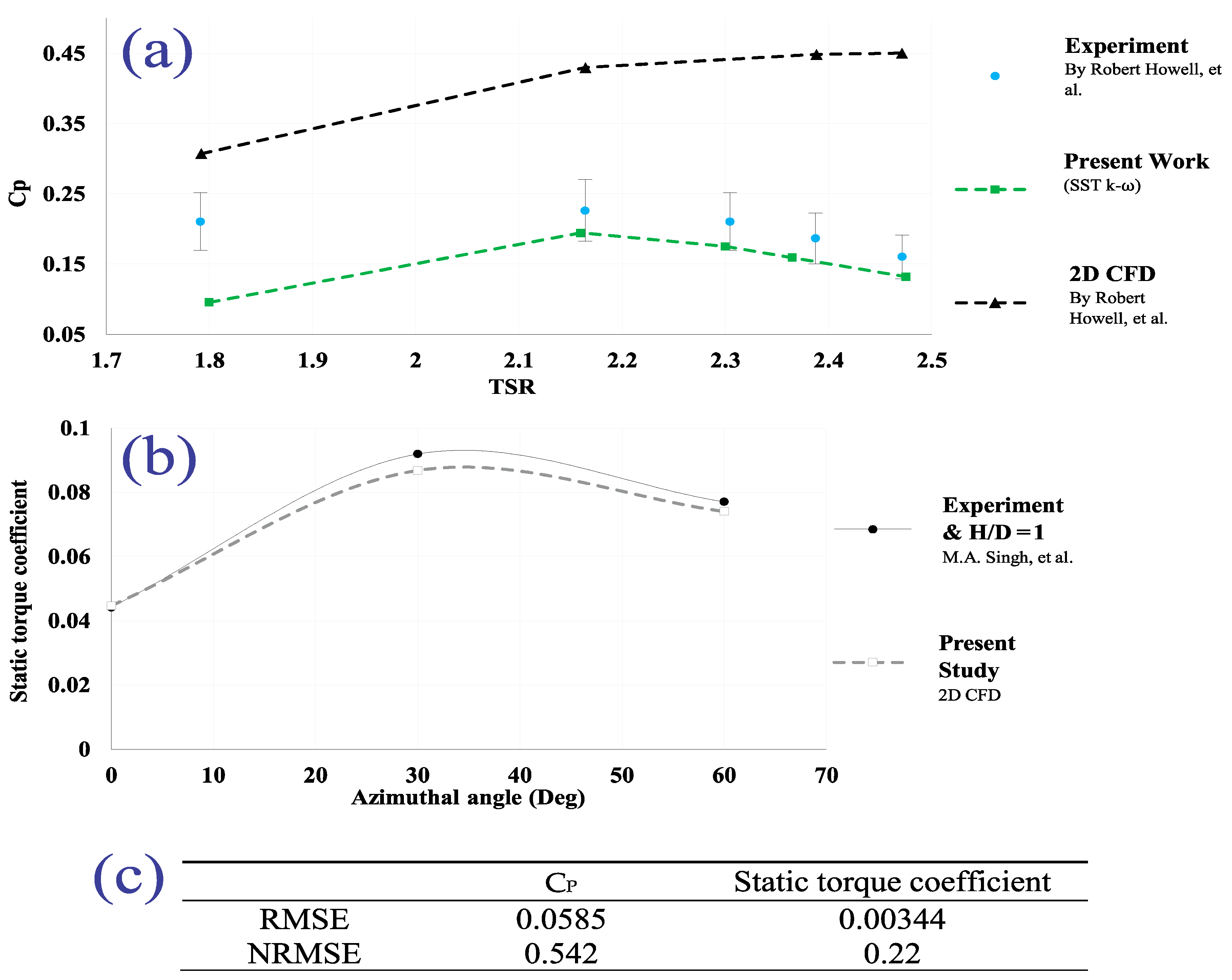 Applsci 11 08011 g005