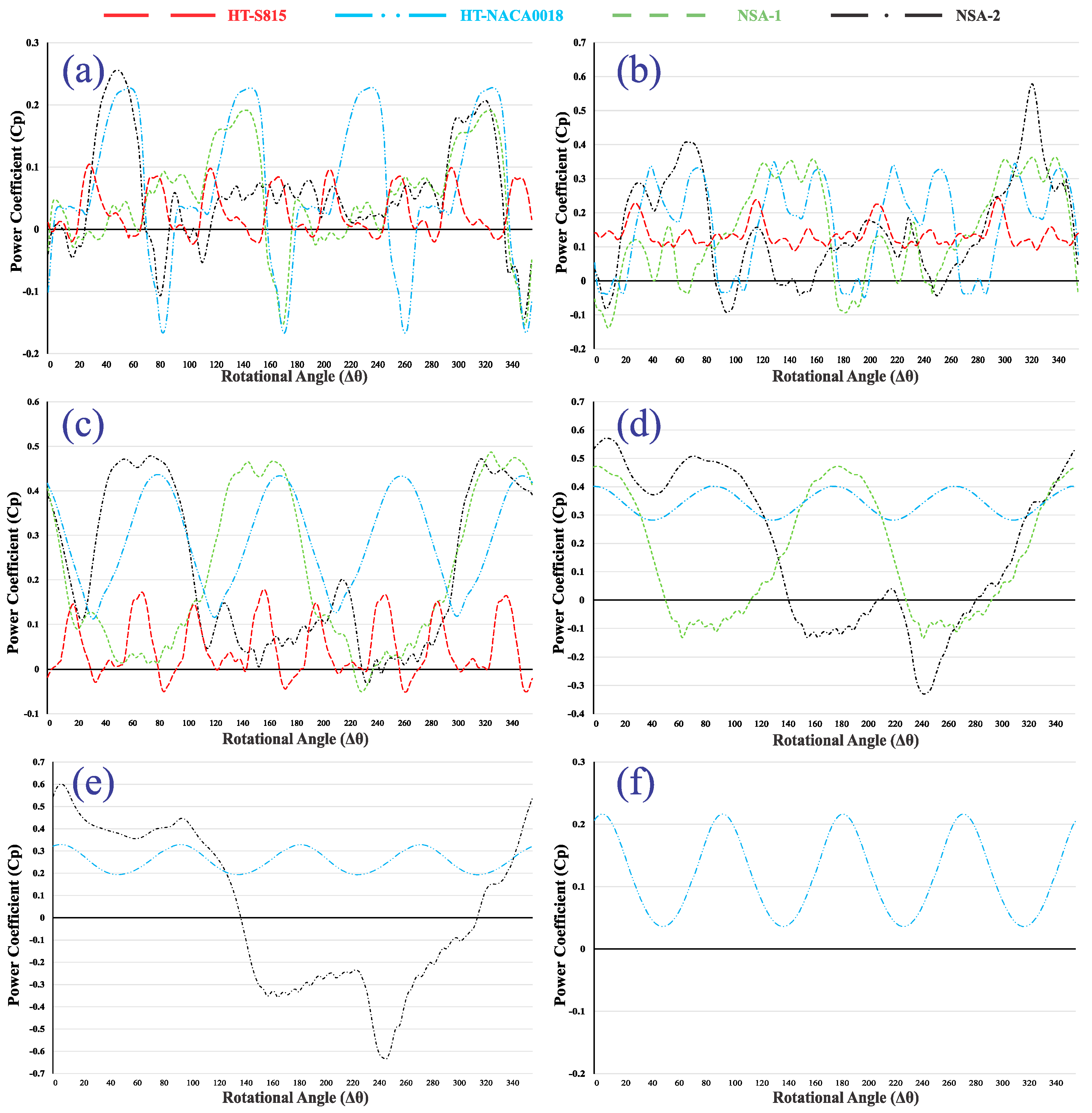 Applsci 11 08011 g006