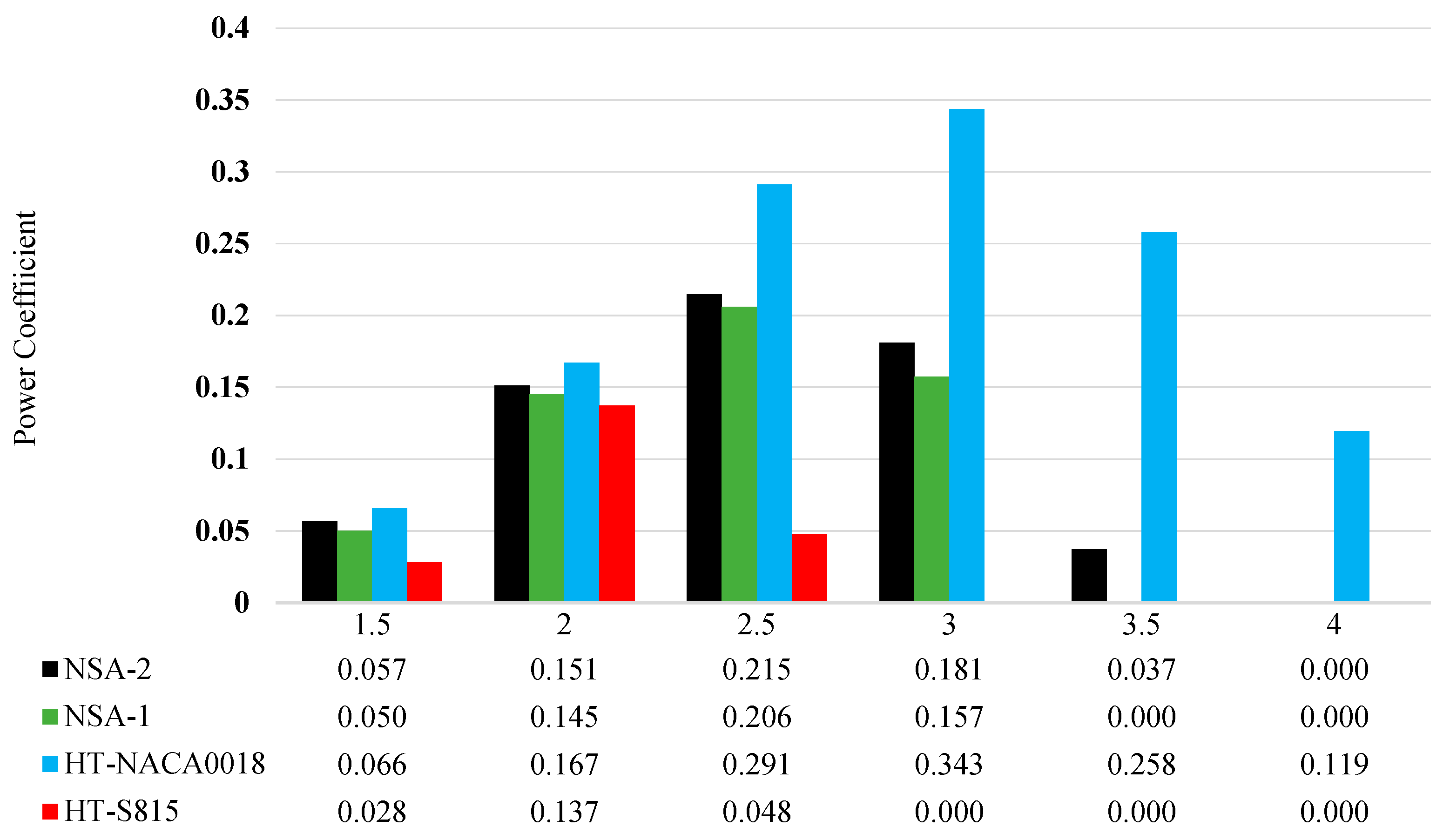 Applsci 11 08011 g007