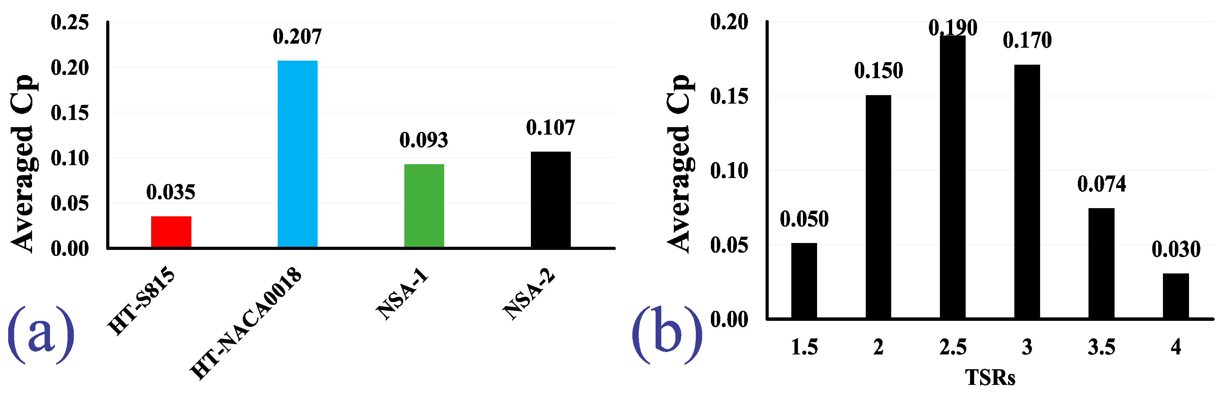 Applsci 11 08011 g008