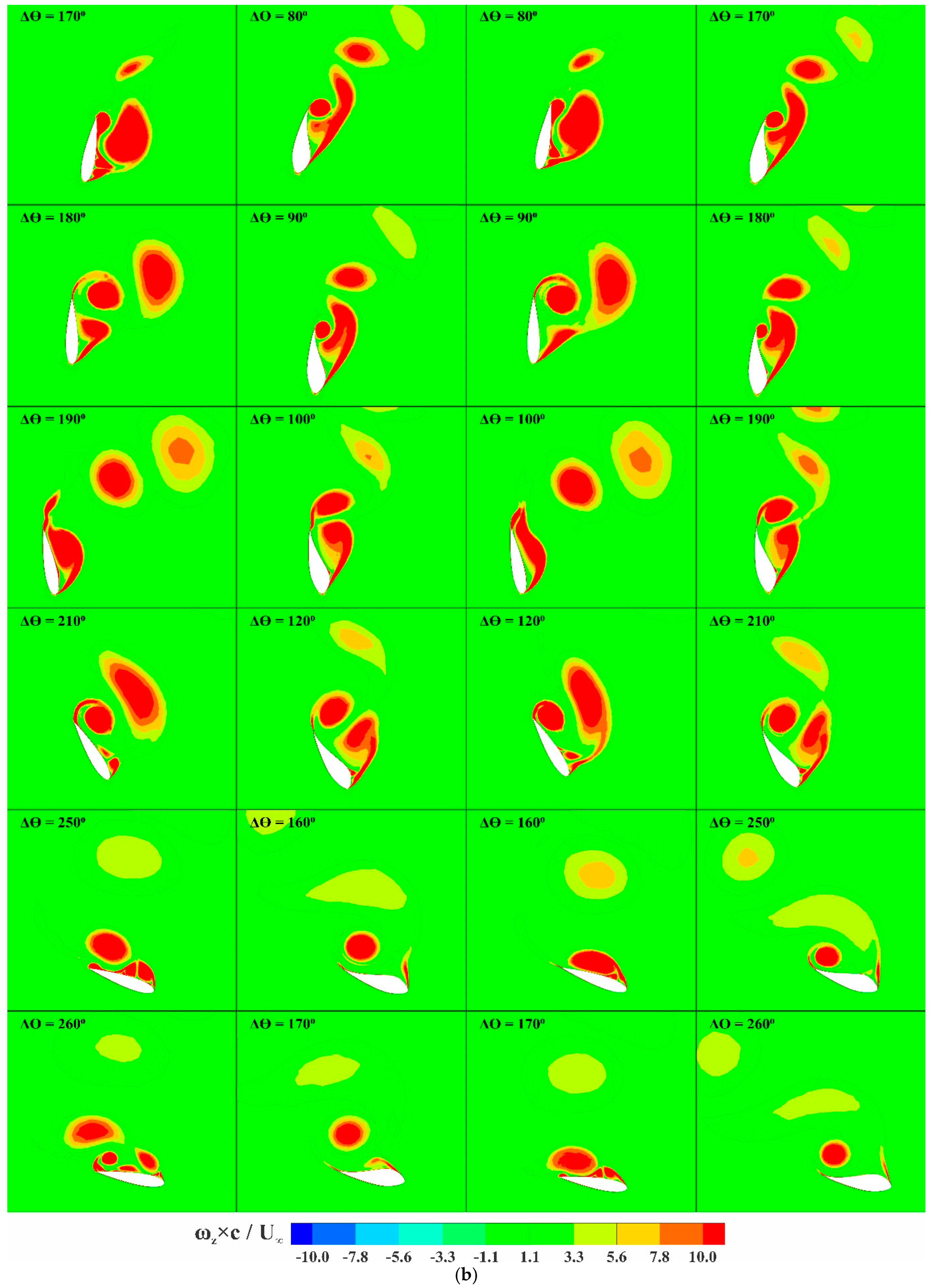 Applsci 11 08011 g009b