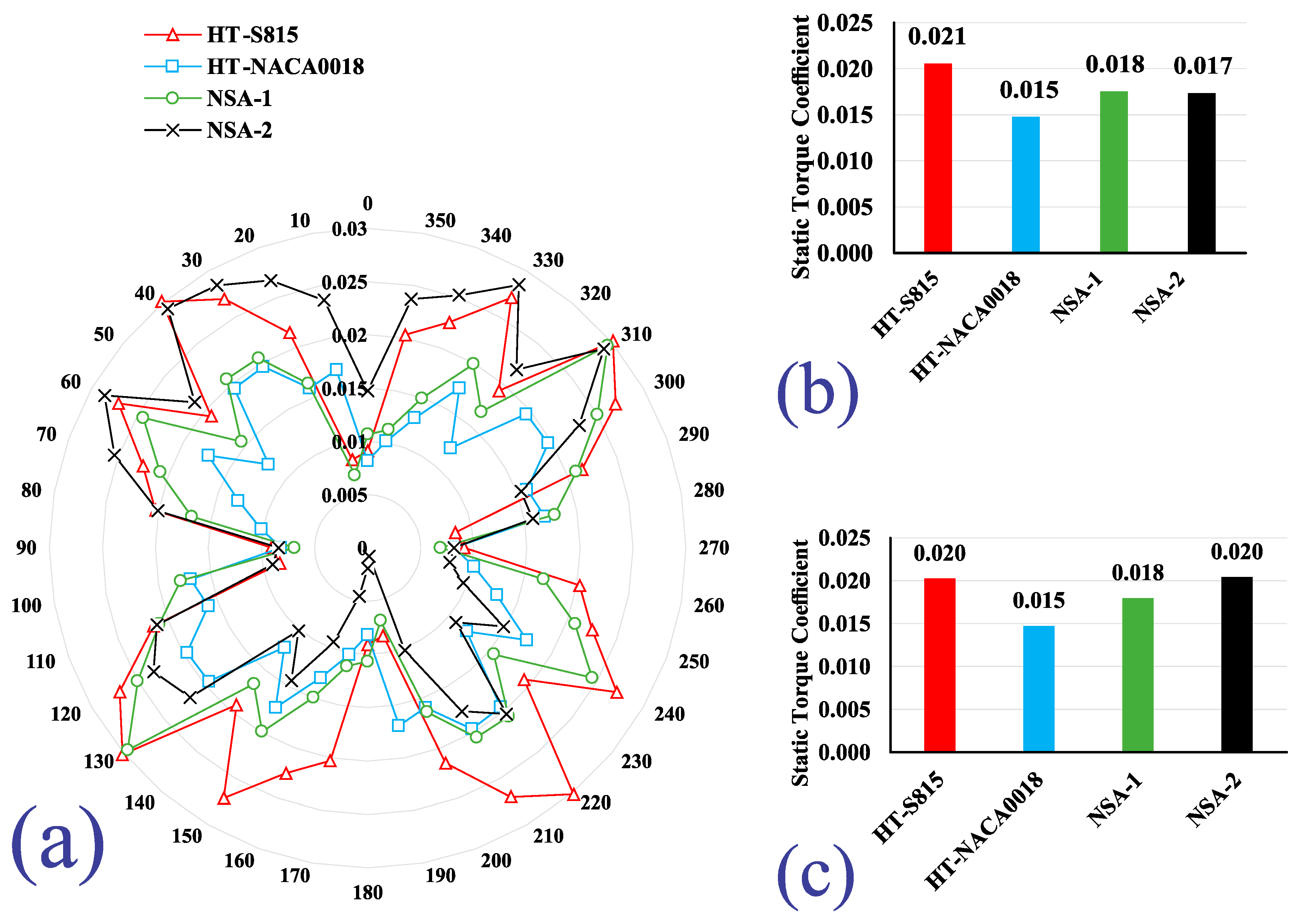 Applsci 11 08011 g010