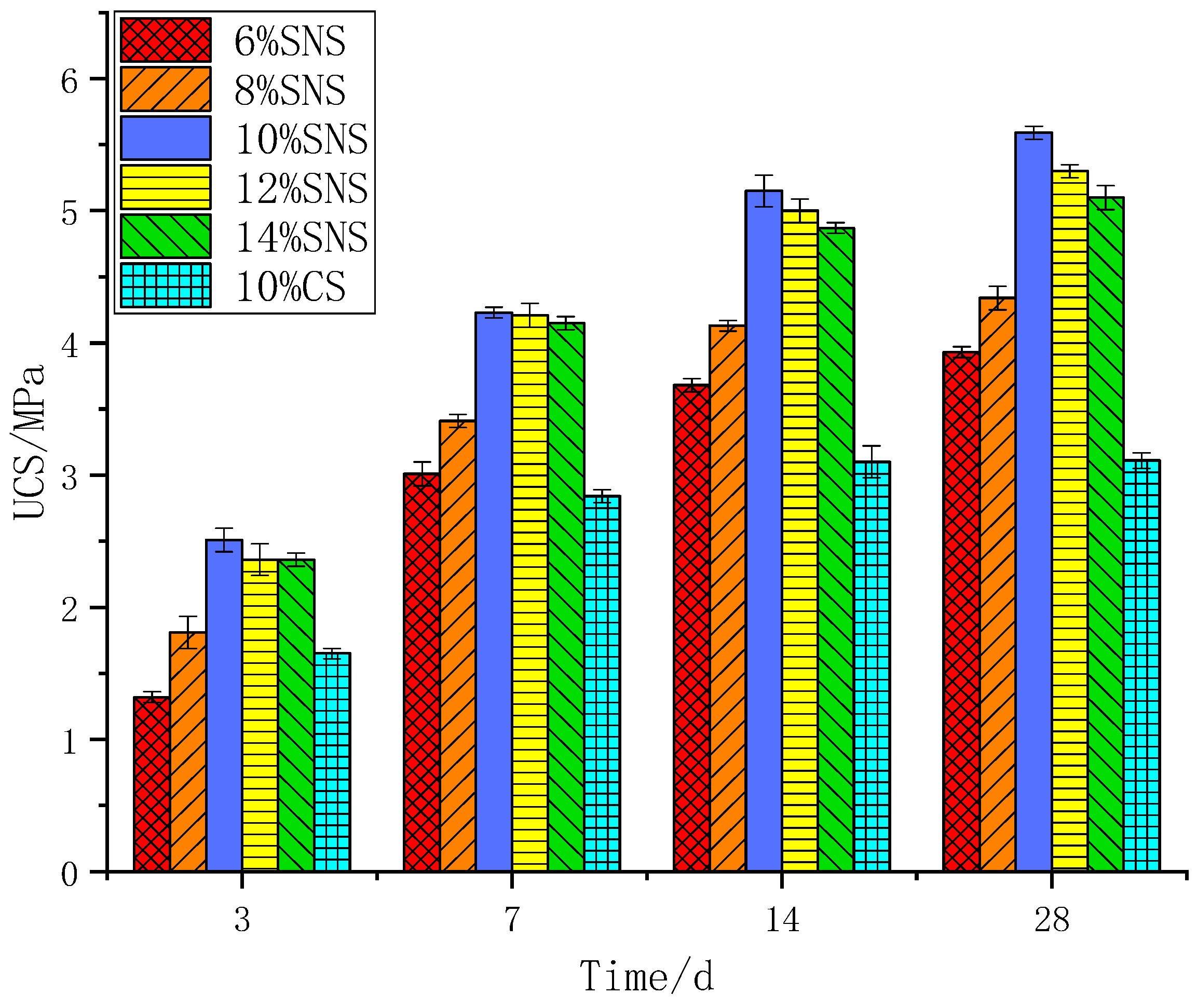 Applsci 11 08014 g002 550
