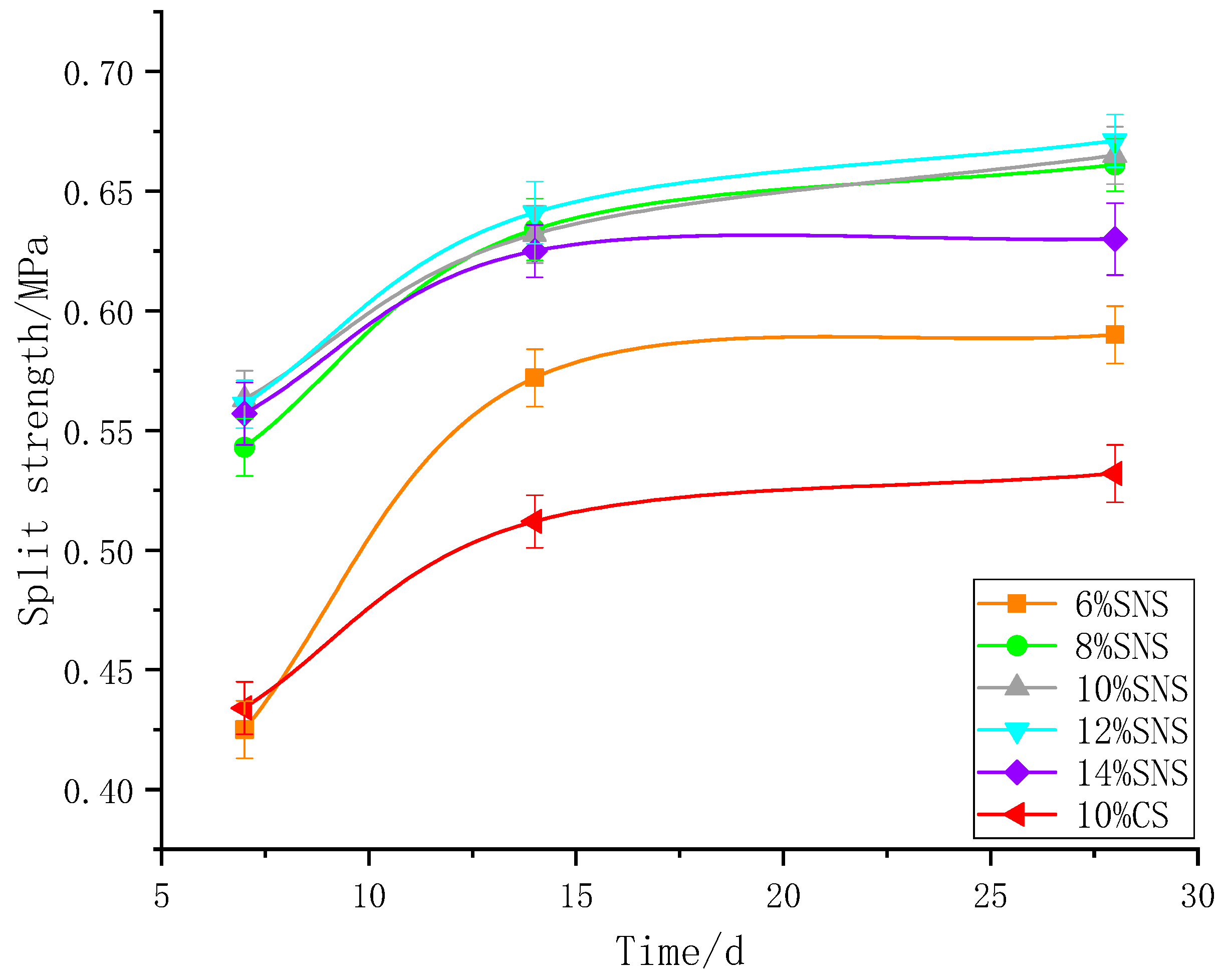 Applsci 11 08014 g003 550