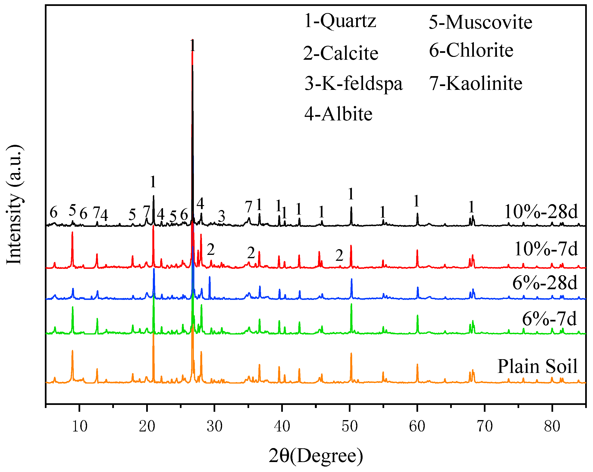 Applsci 11 08014 g006 550