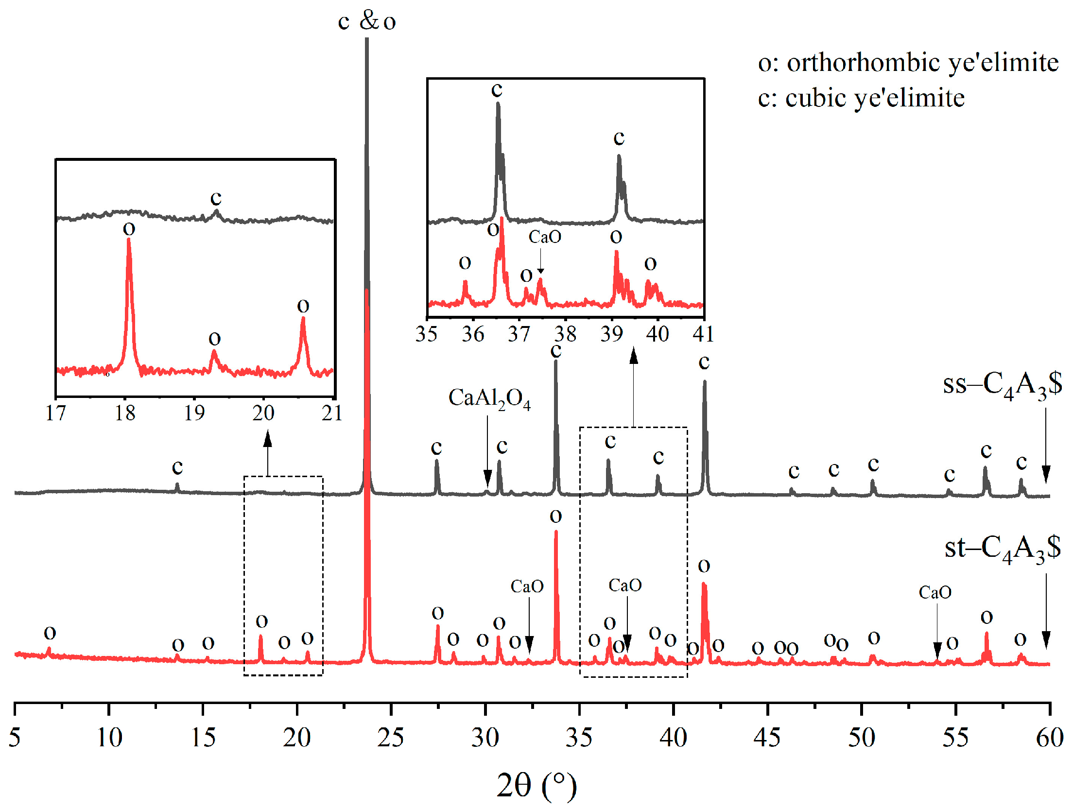 Applsci 11 08015 g001