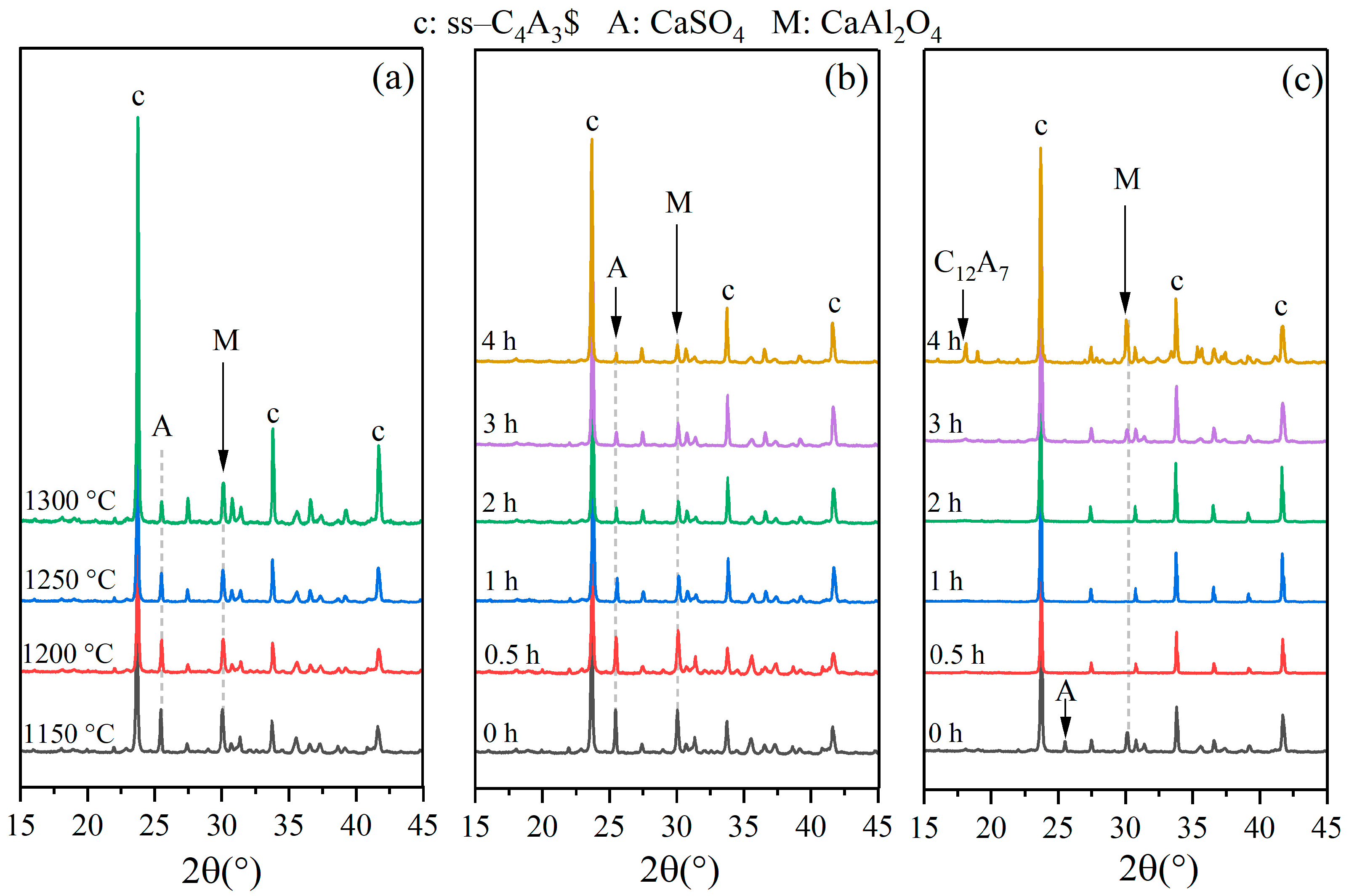 Applsci 11 08015 g003