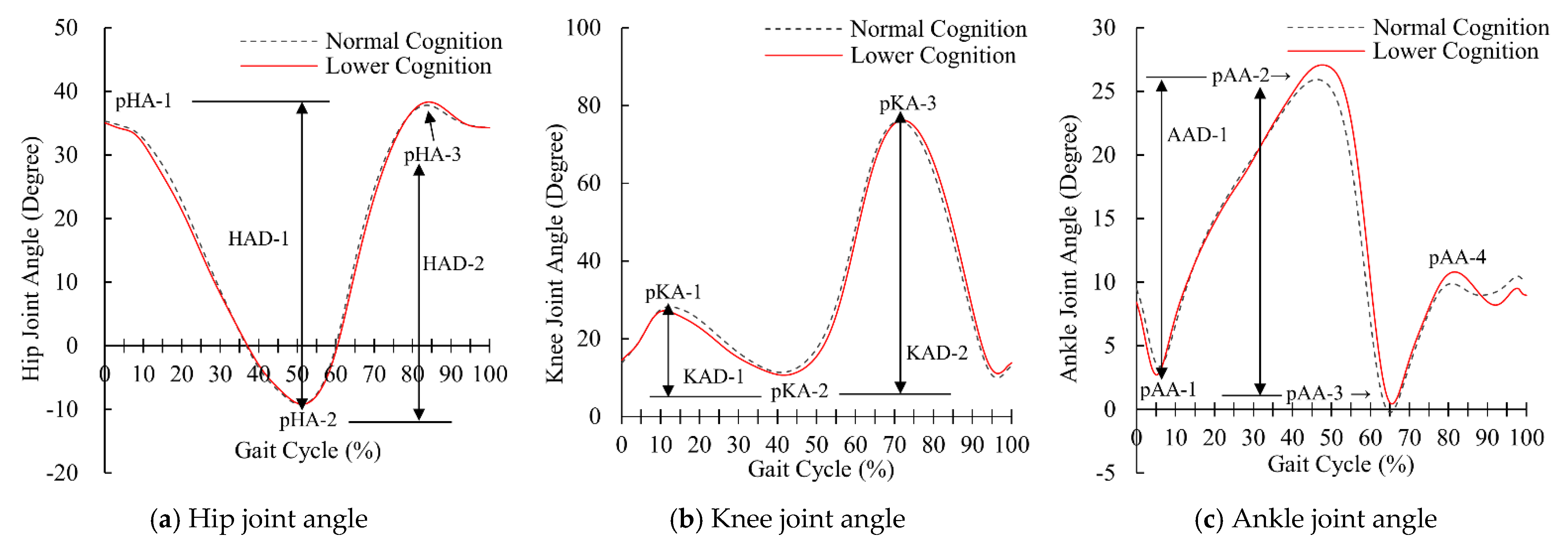 Applsci 11 08016 g001a 550