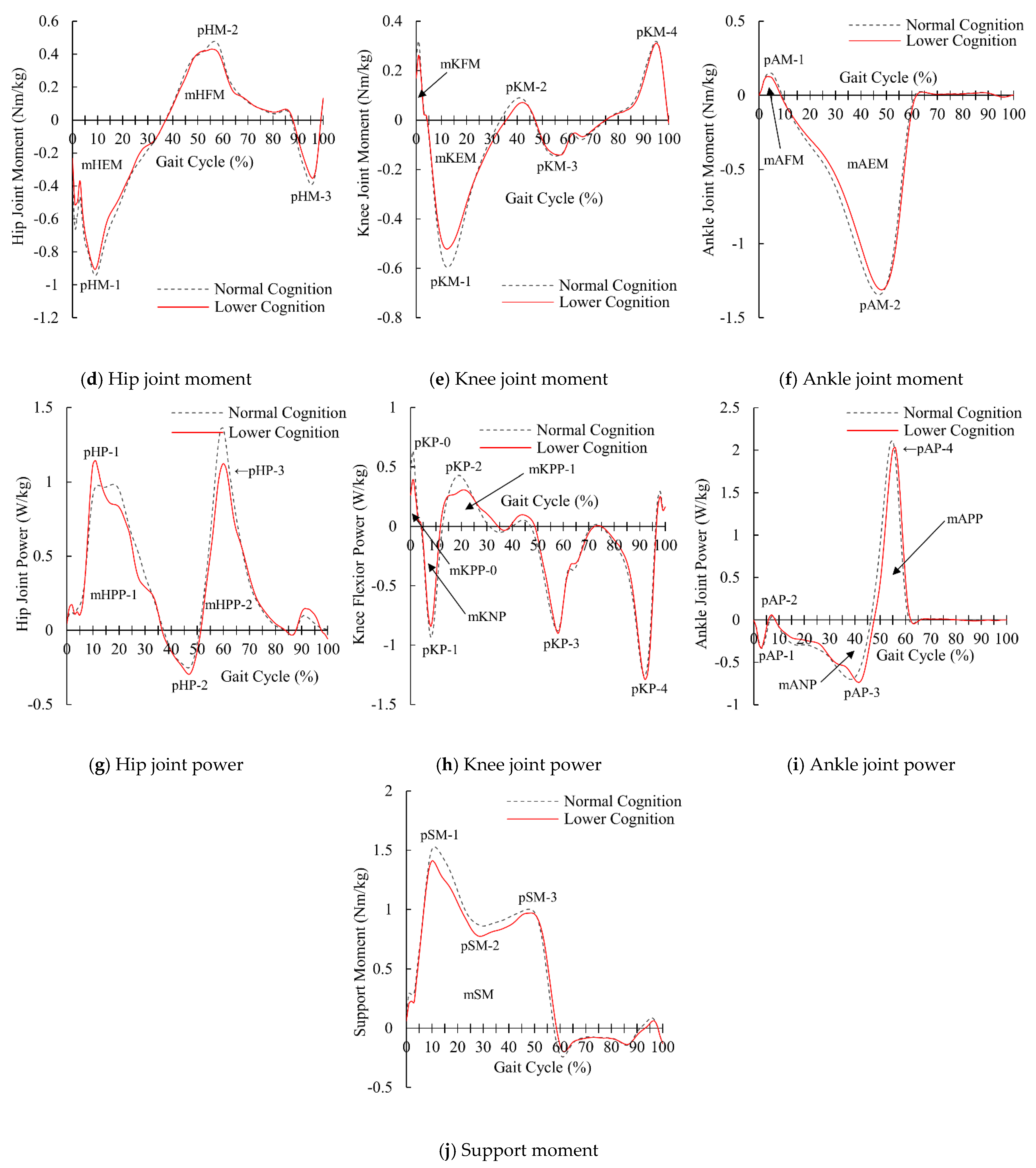 Applsci 11 08016 g001b 550