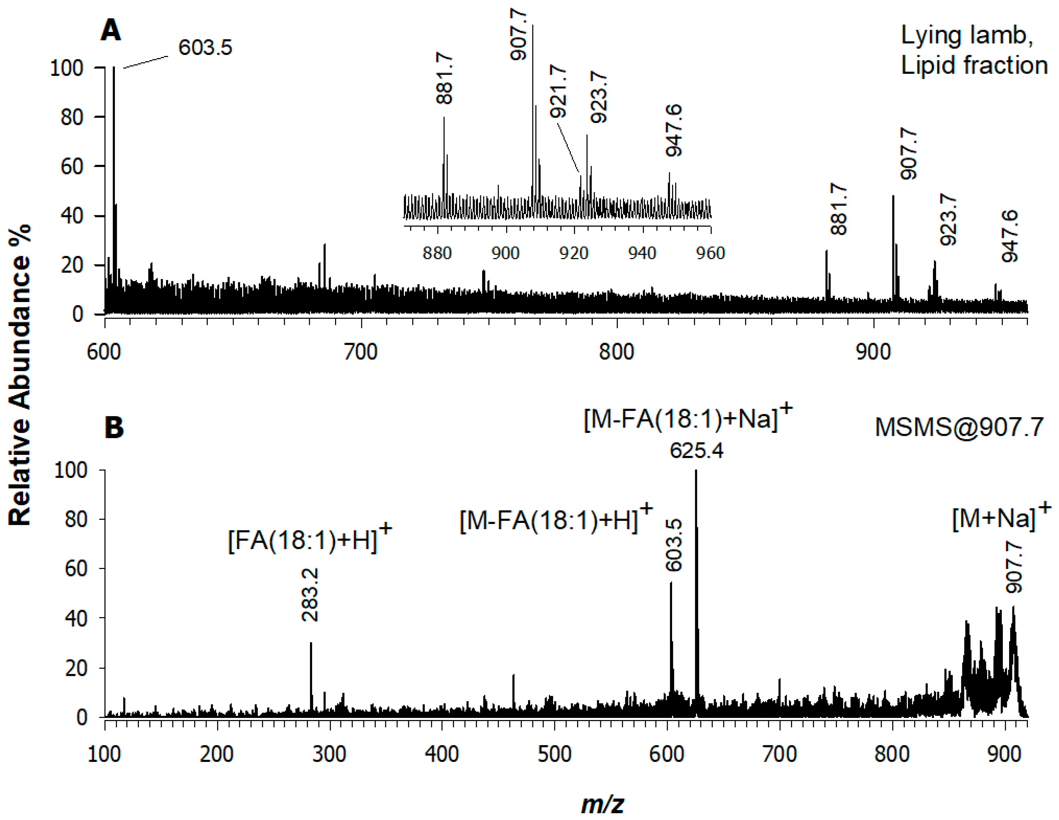 Applsci 11 08017 g008 550