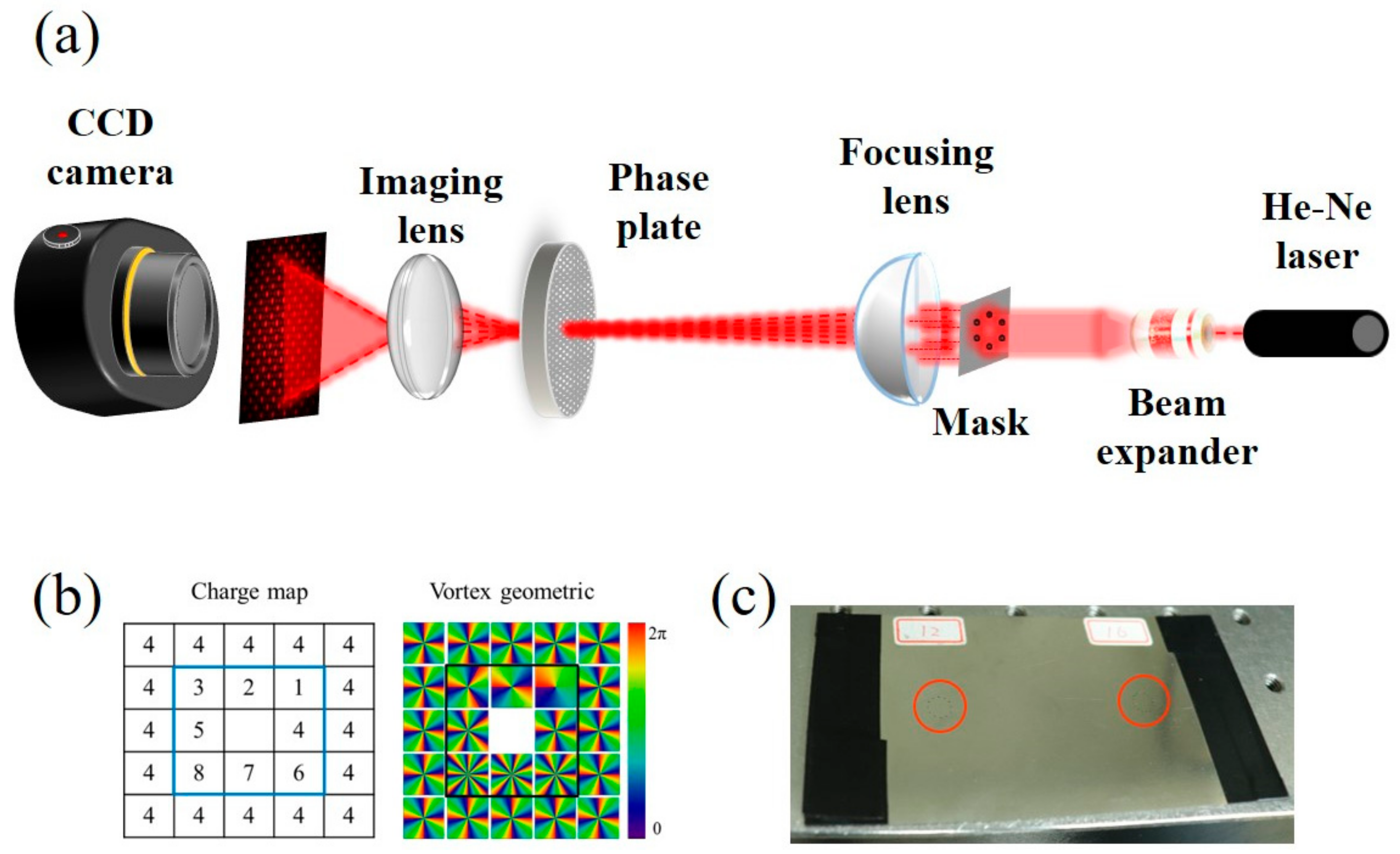 Applsci 11 08018 g002 550