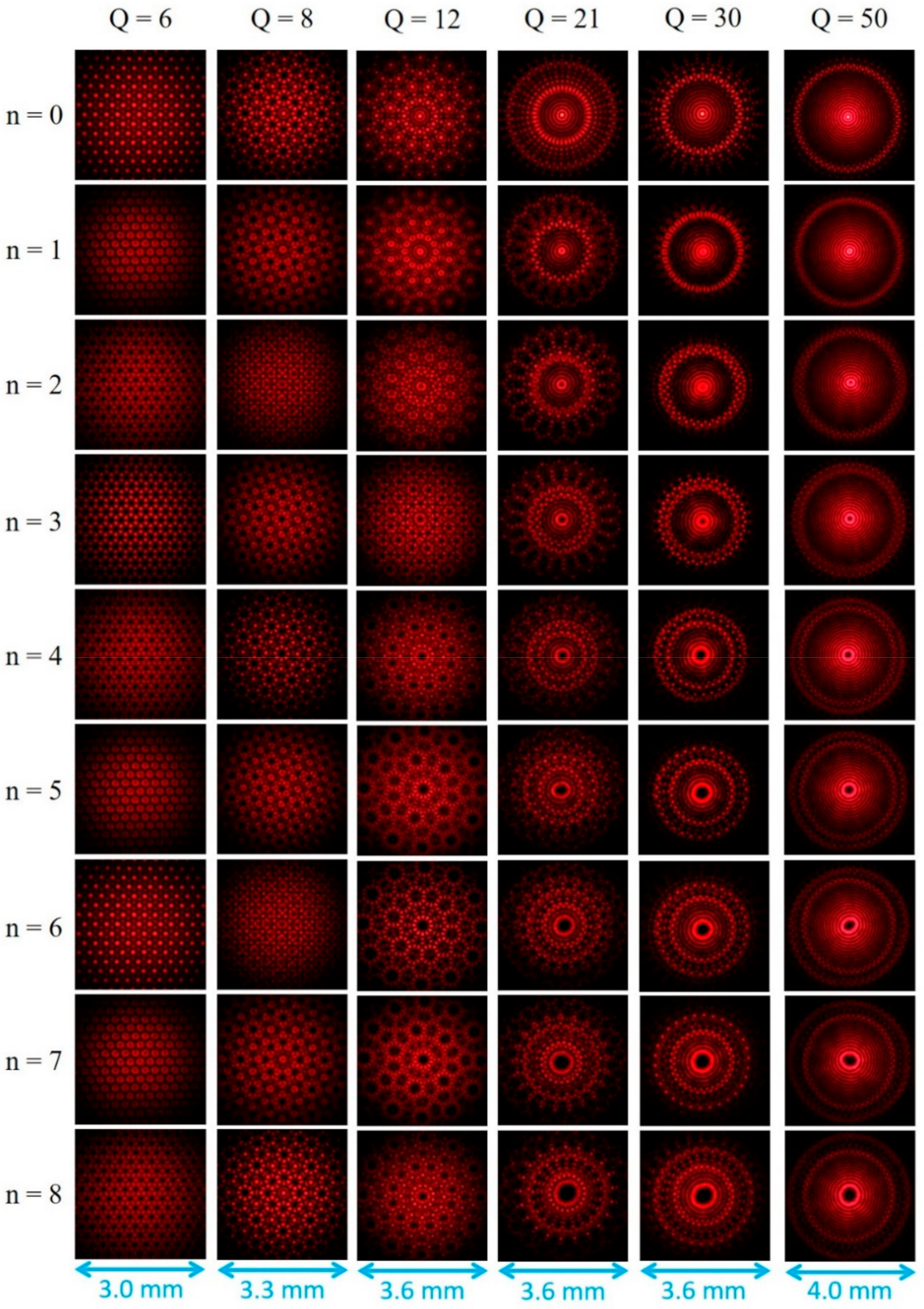 Applsci 11 08018 g003 550