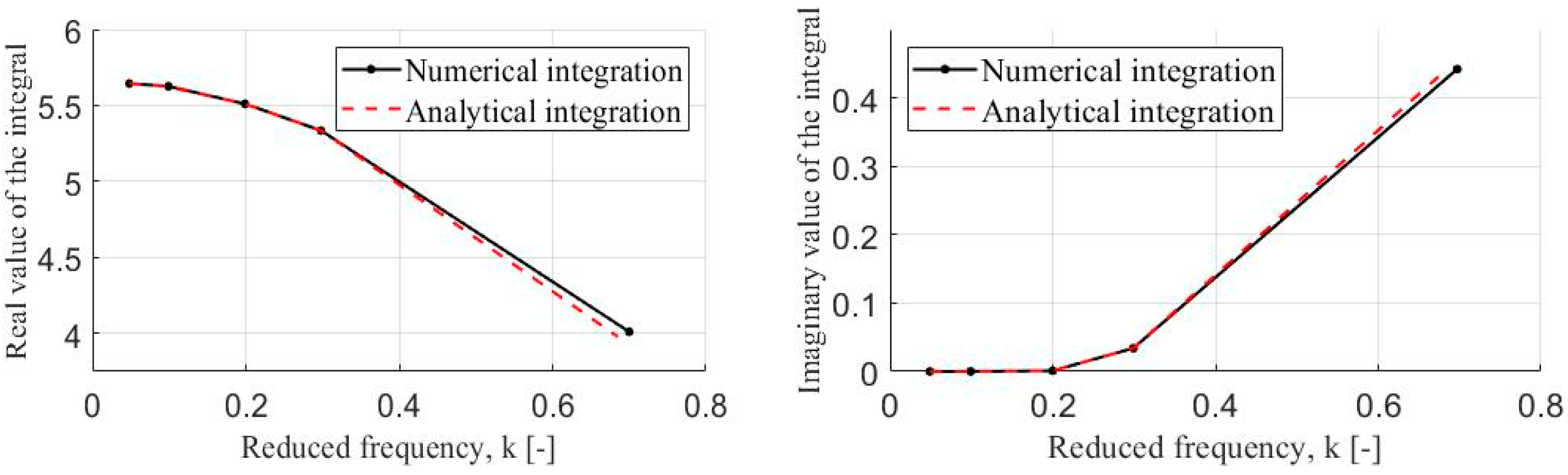 Applsci 11 08019 g003