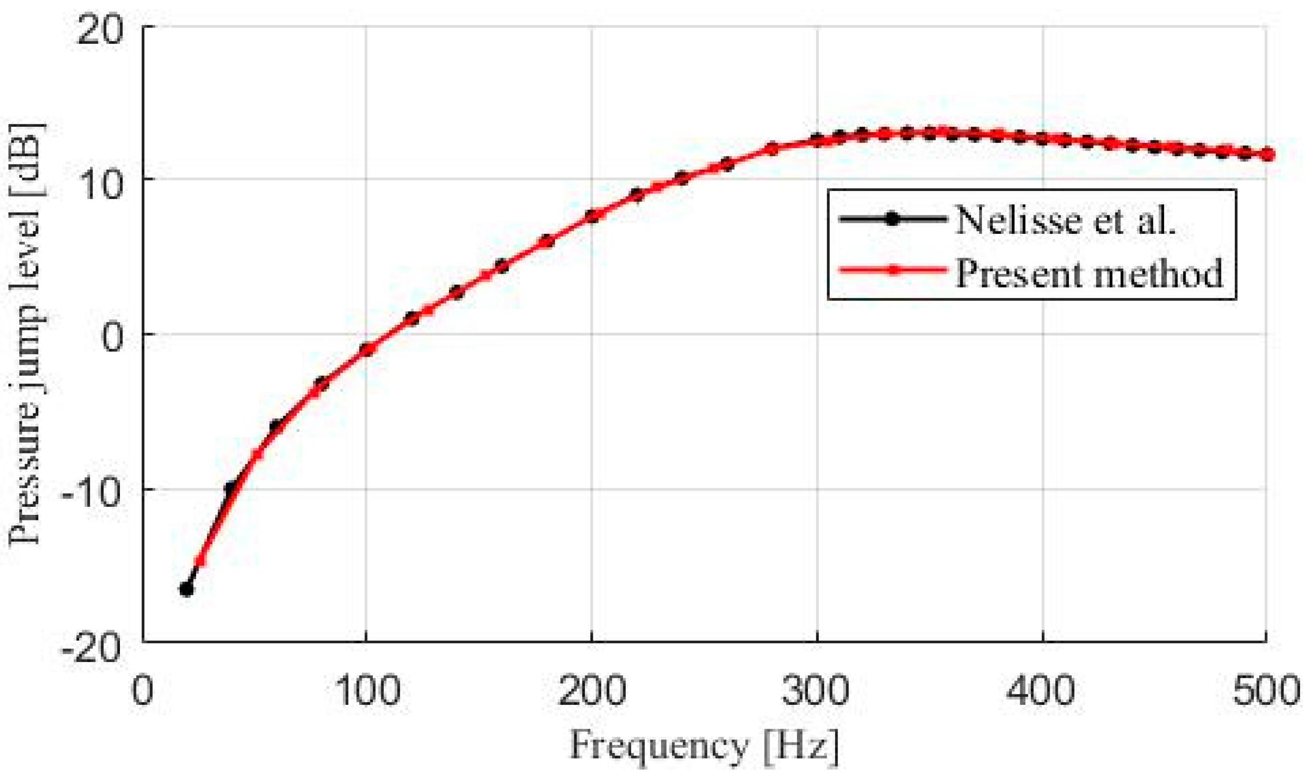 Applsci 11 08019 g005