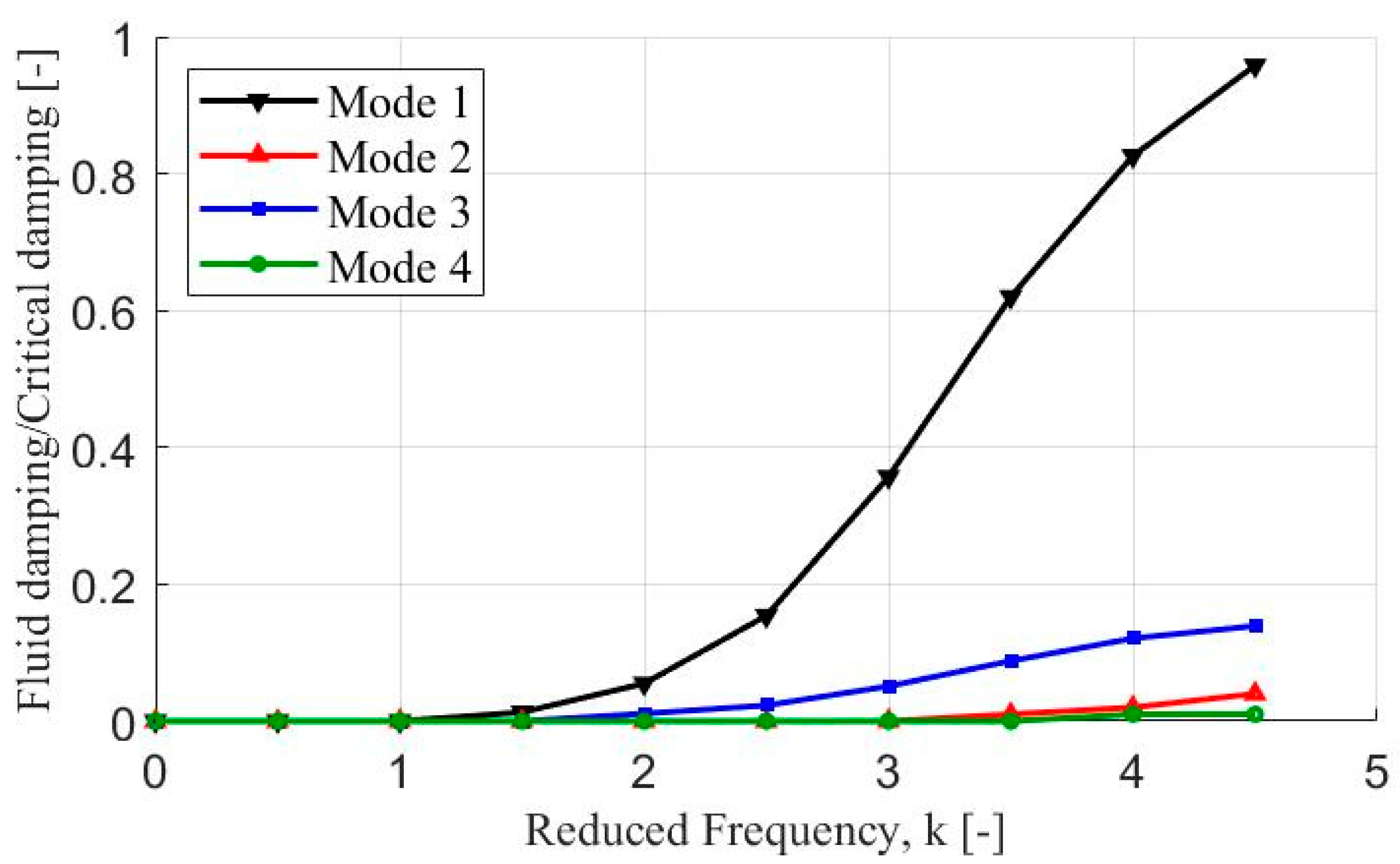 Applsci 11 08019 g011