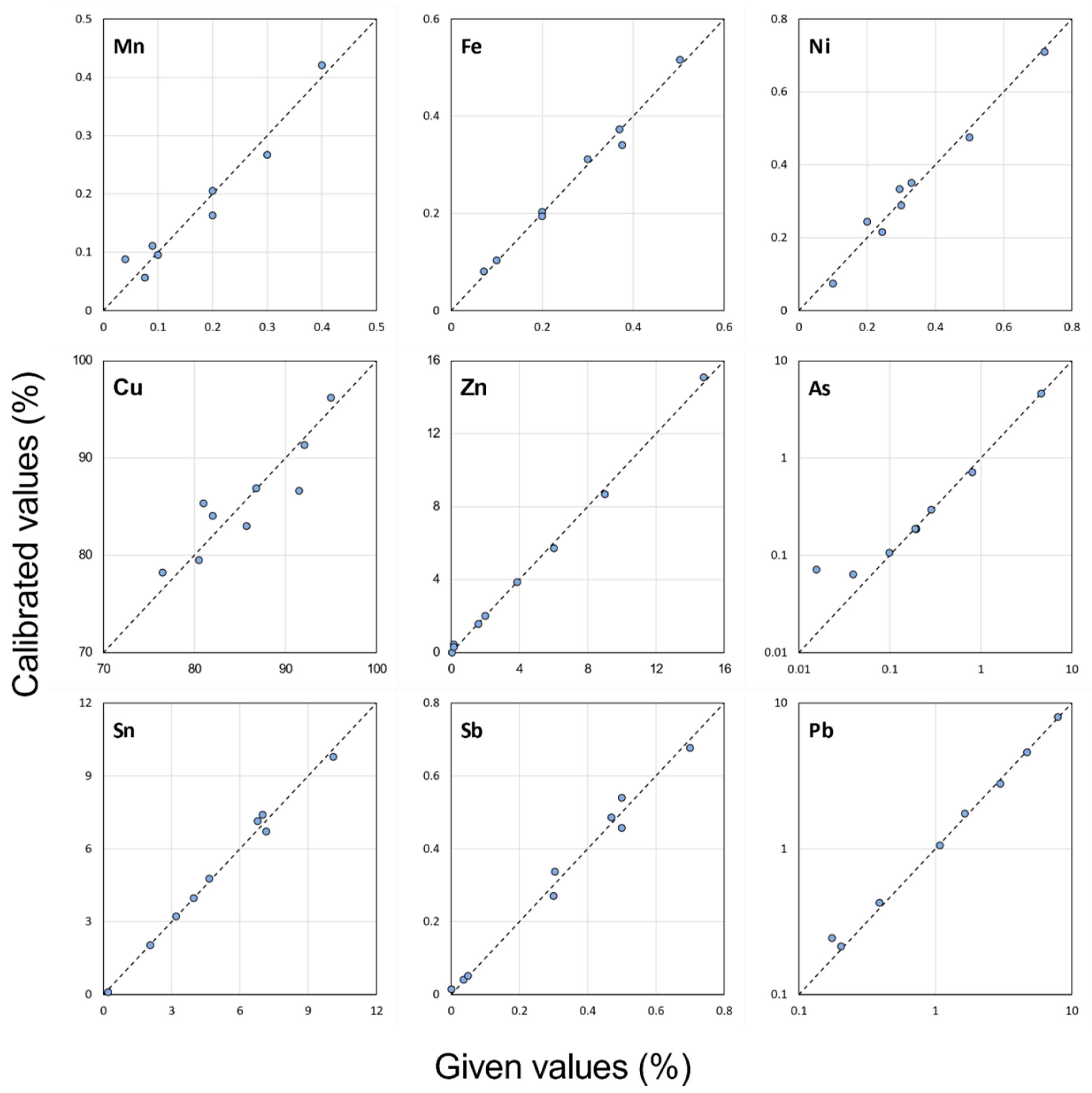 Applsci 11 08026 g0a1 550