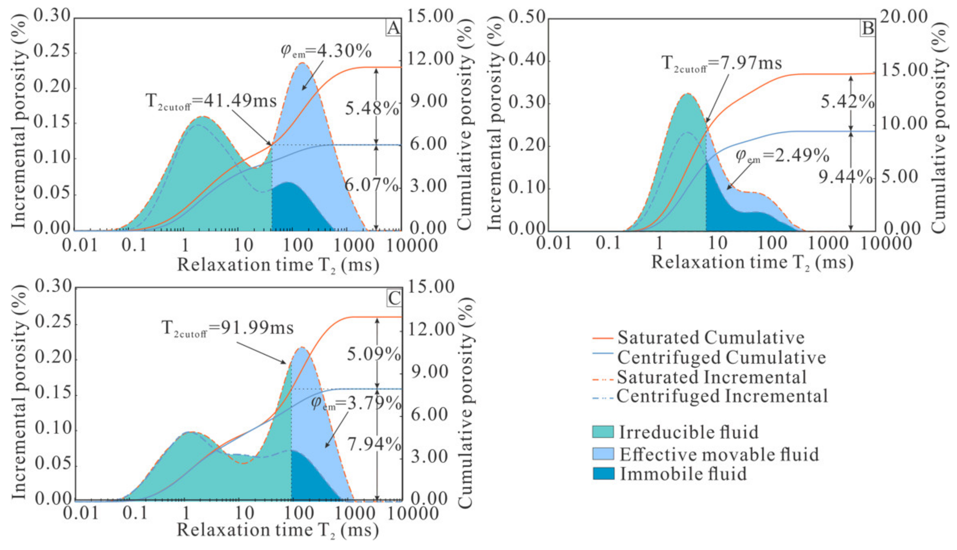 Applsci 11 08027 g009