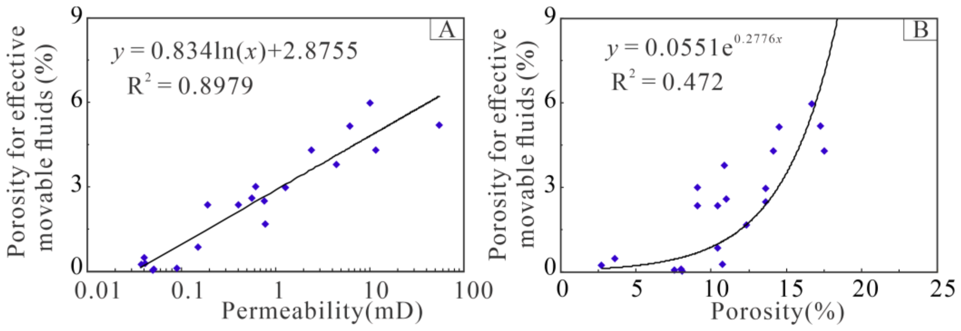 Applsci 11 08027 g011