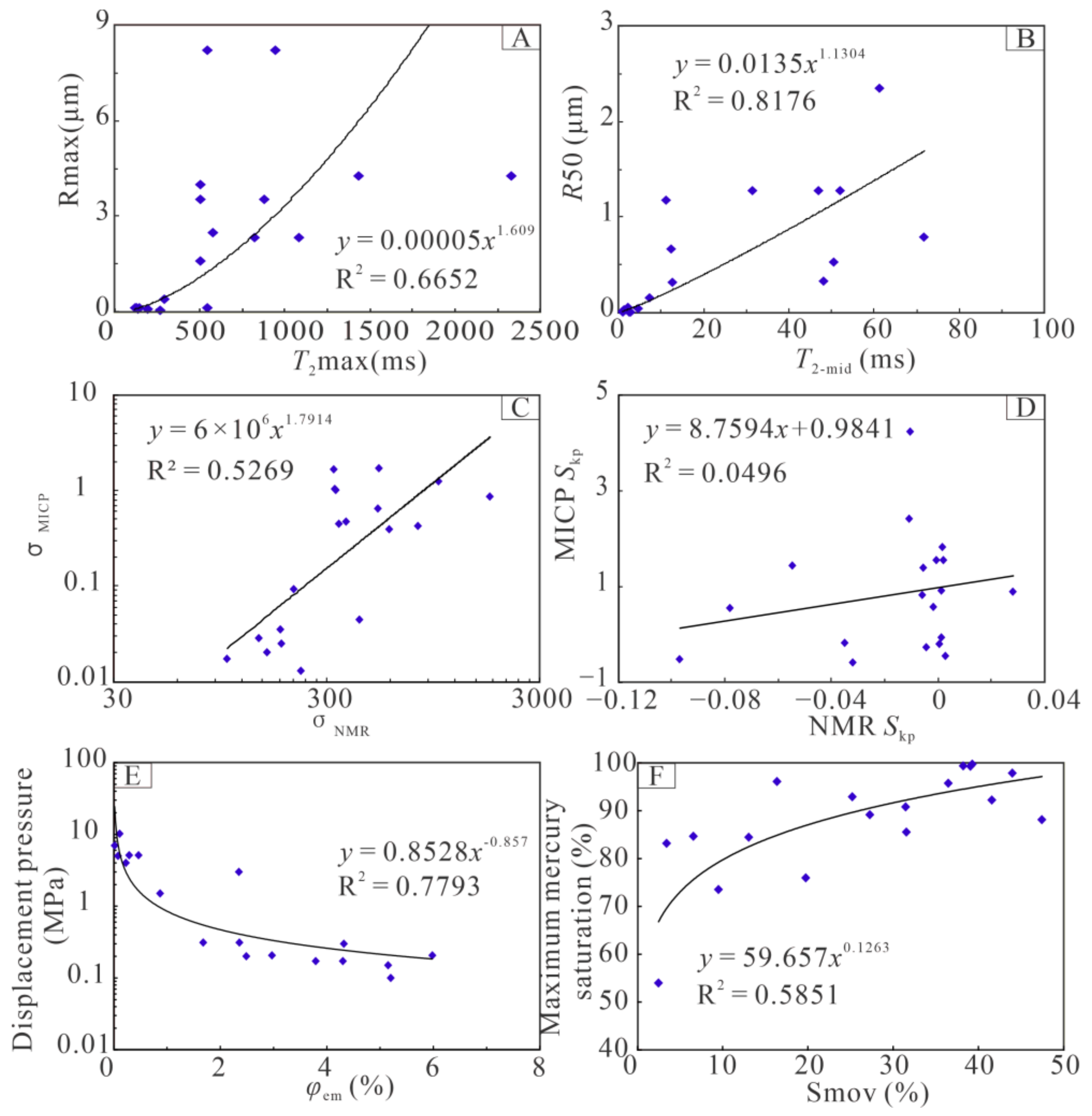 Applsci 11 08027 g015