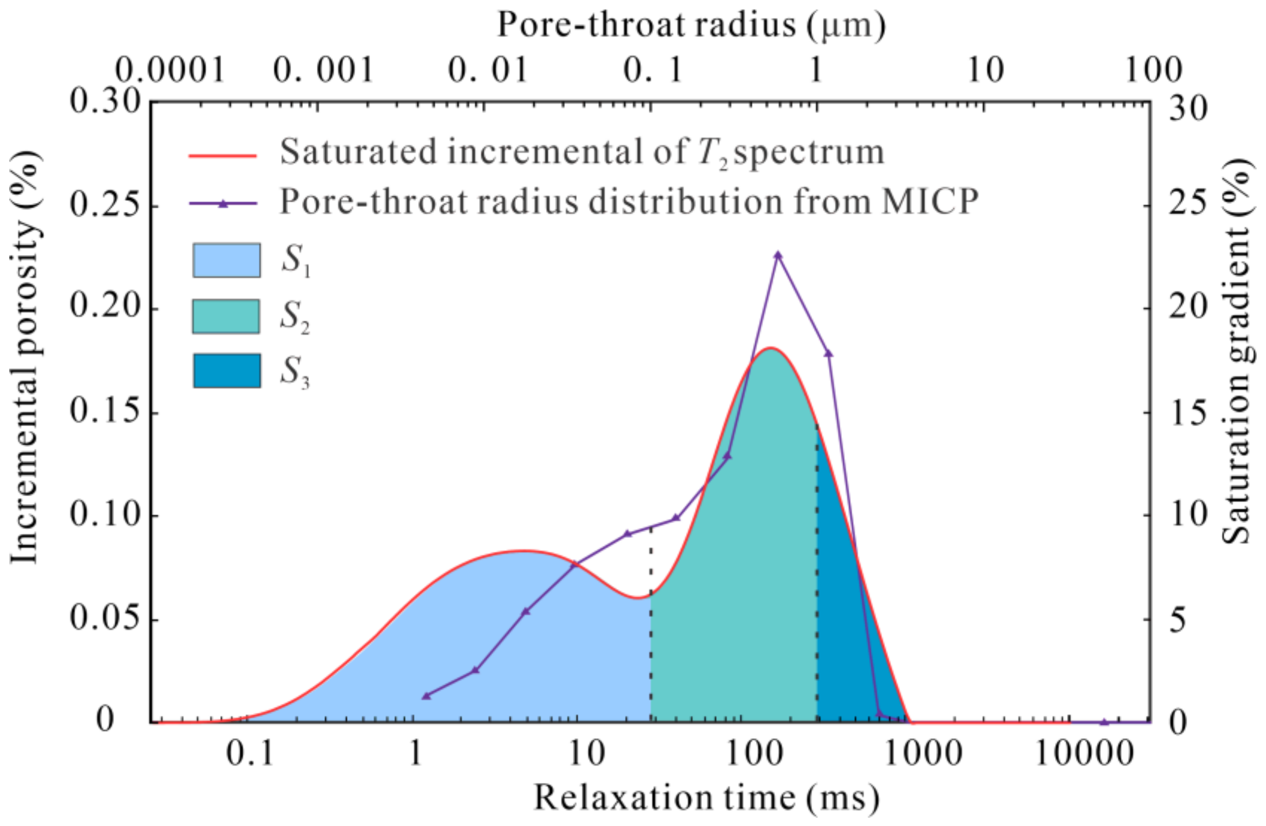 Applsci 11 08027 g0a3