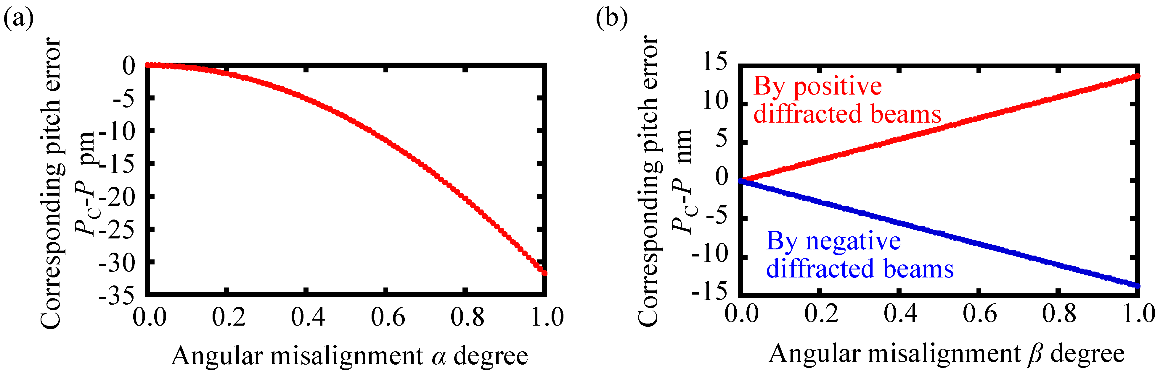 Applsci 11 08028 g004 550