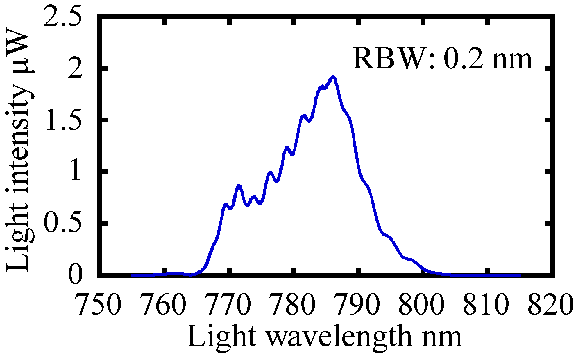 Applsci 11 08028 g009 550