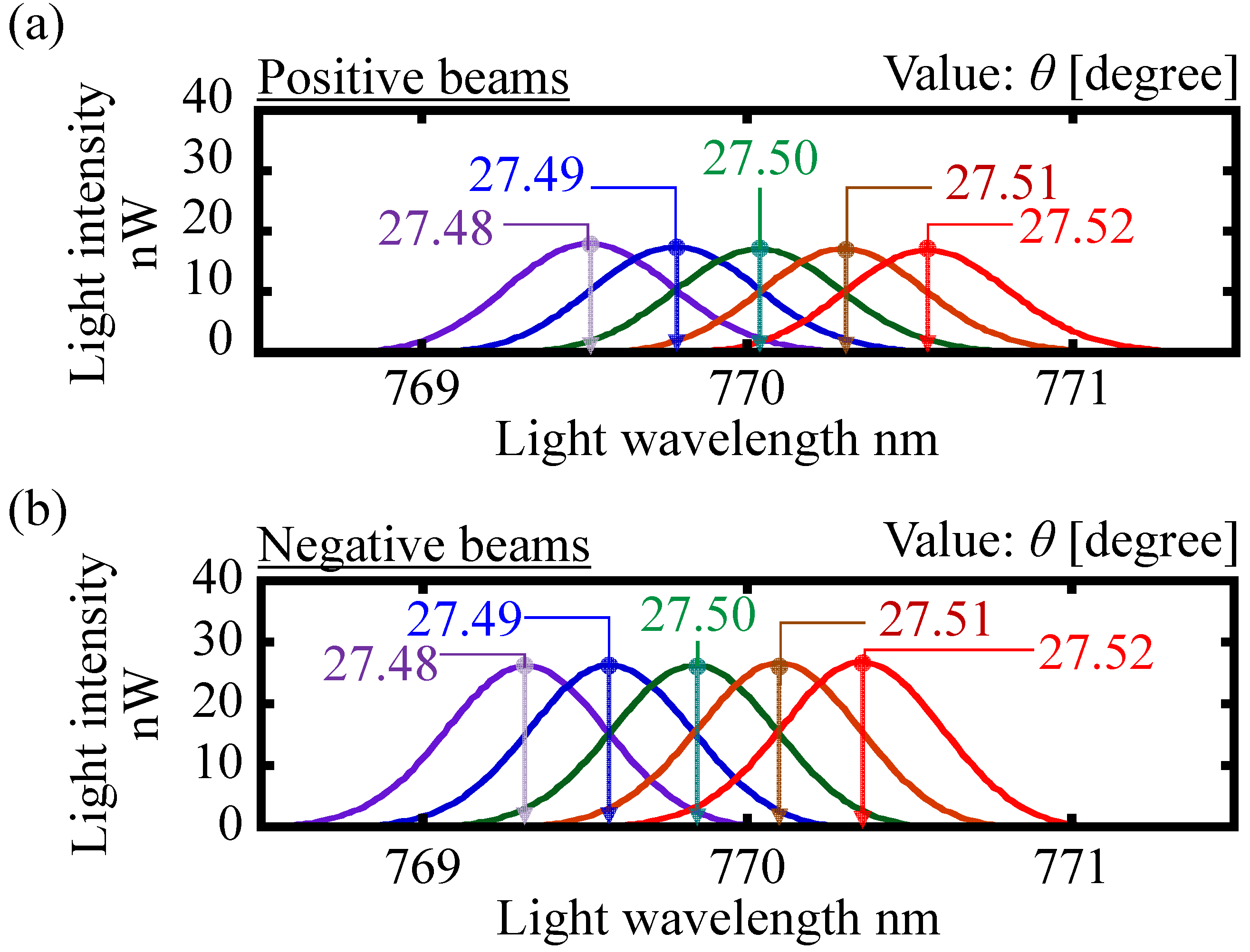 Applsci 11 08028 g010 550
