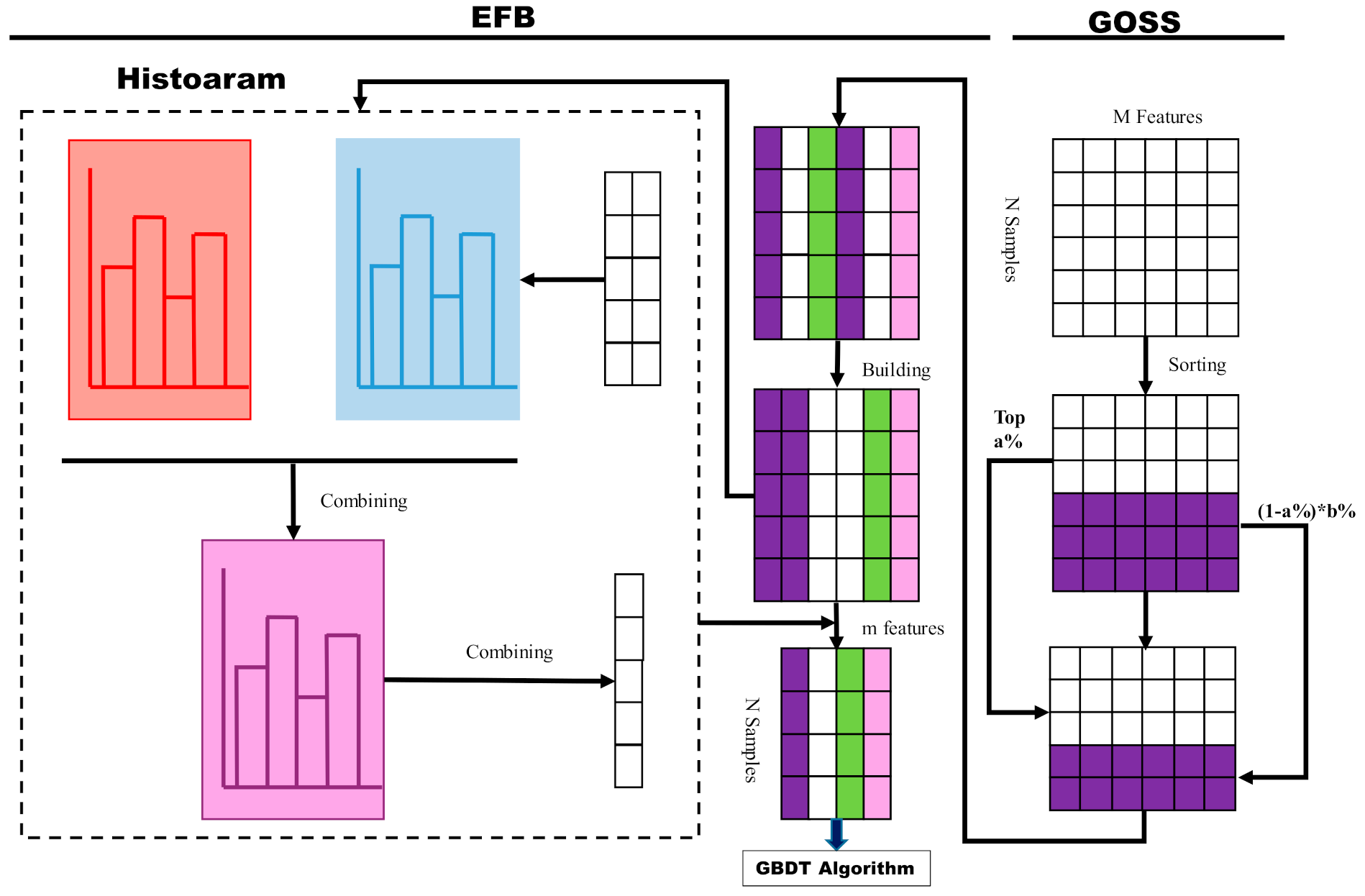 Applsci 11 08030 g001 550