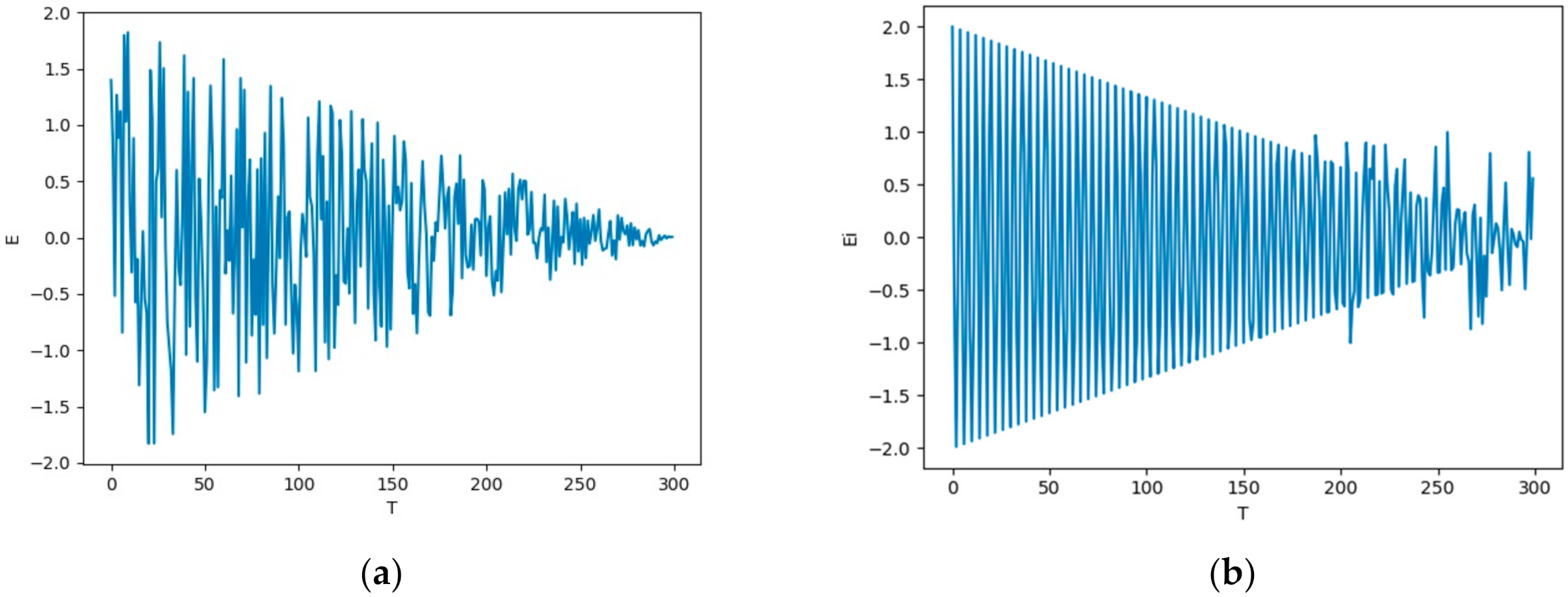 Applsci 11 08030 g003 550