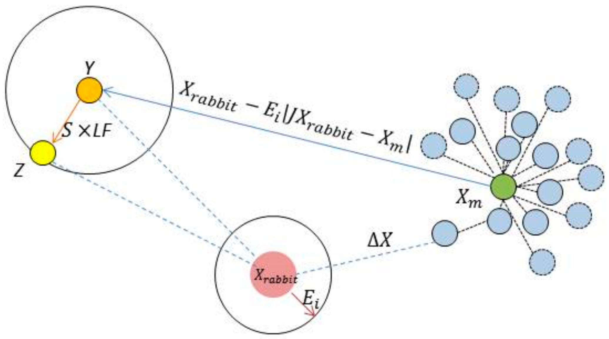 Applsci 11 08030 g004 550