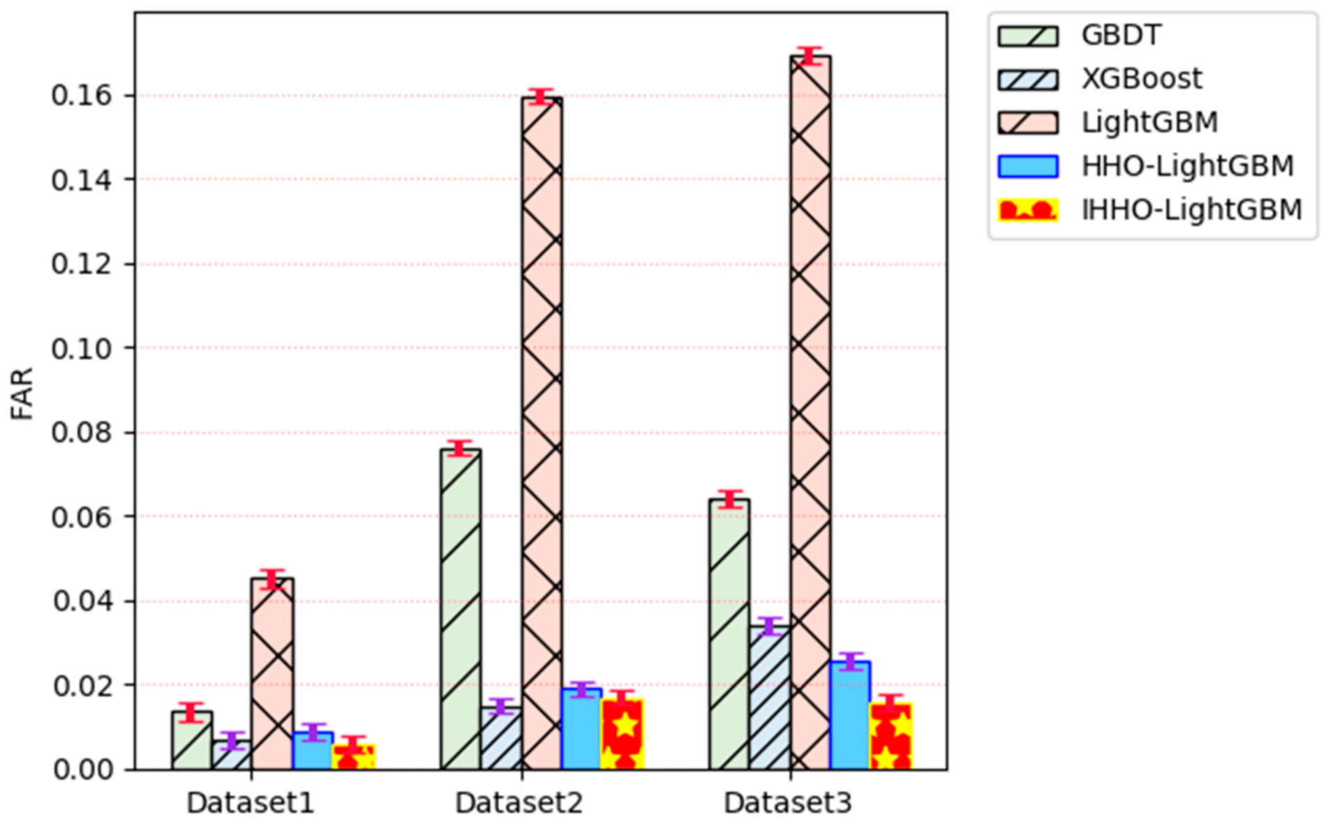 Applsci 11 08030 g006 550