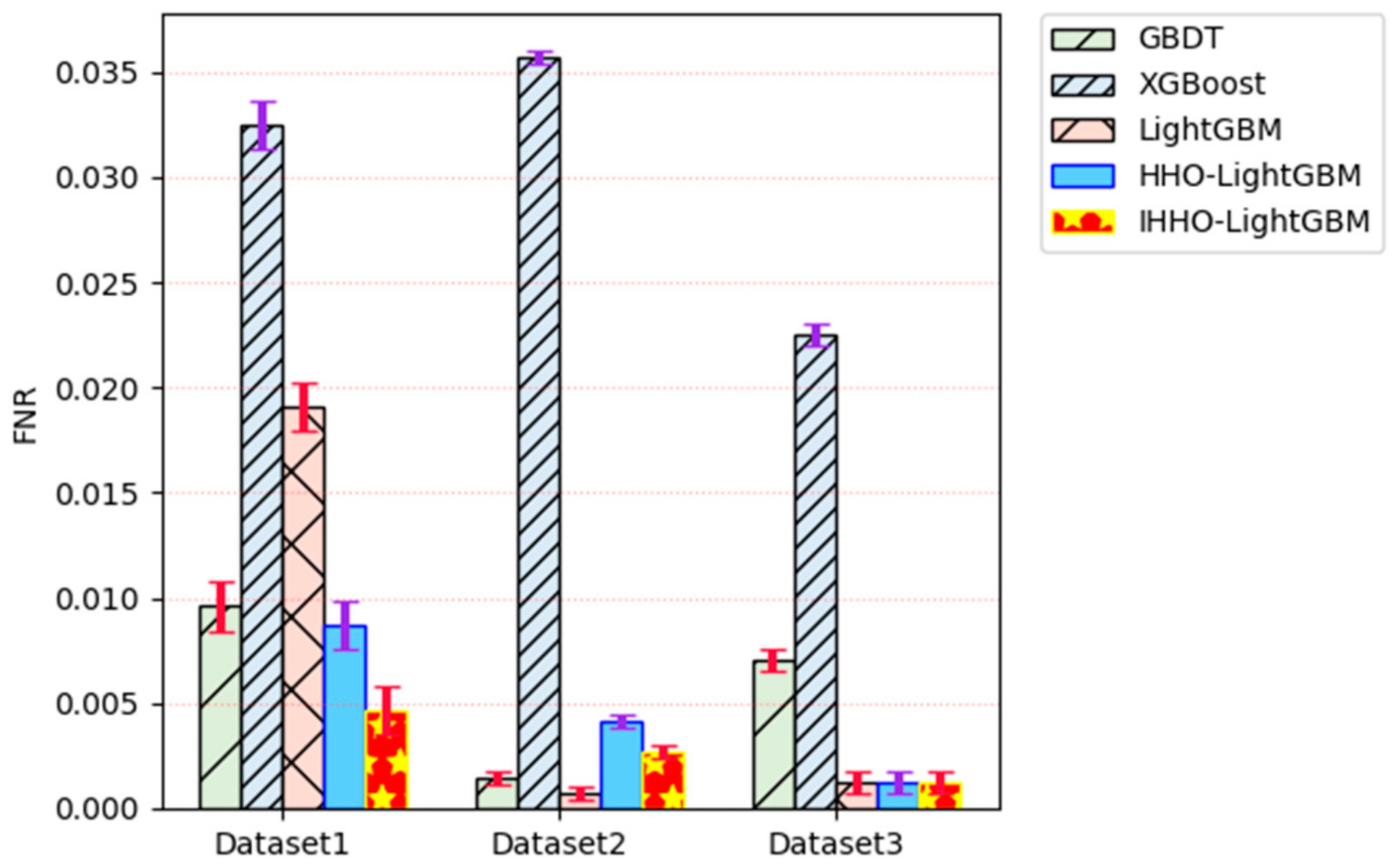 Applsci 11 08030 g007 550