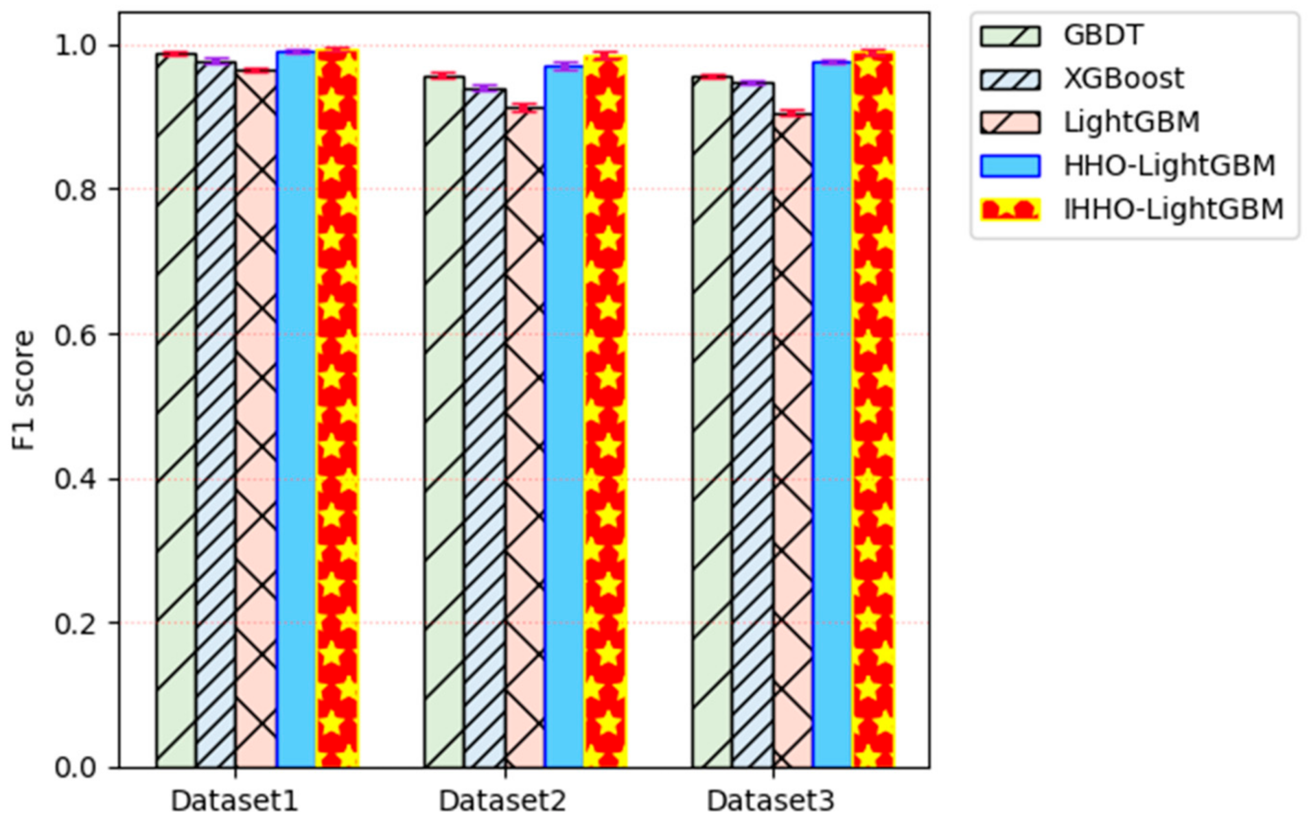 Applsci 11 08030 g008 550