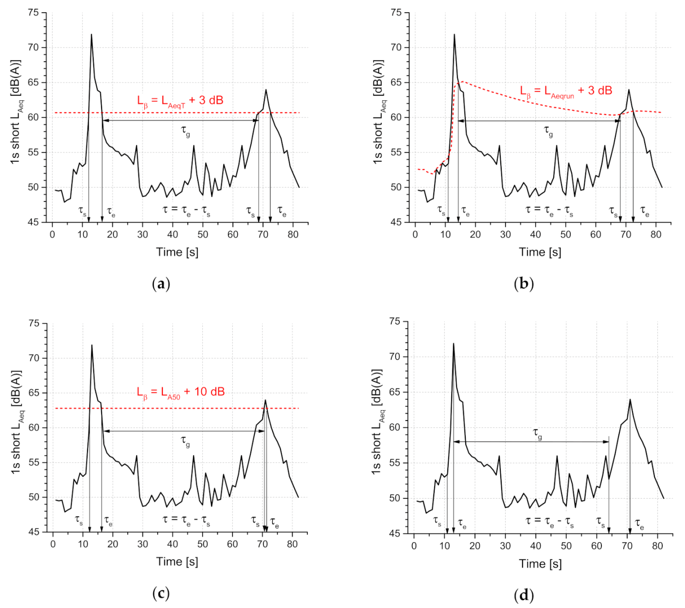 Applsci 11 08031 g003 550