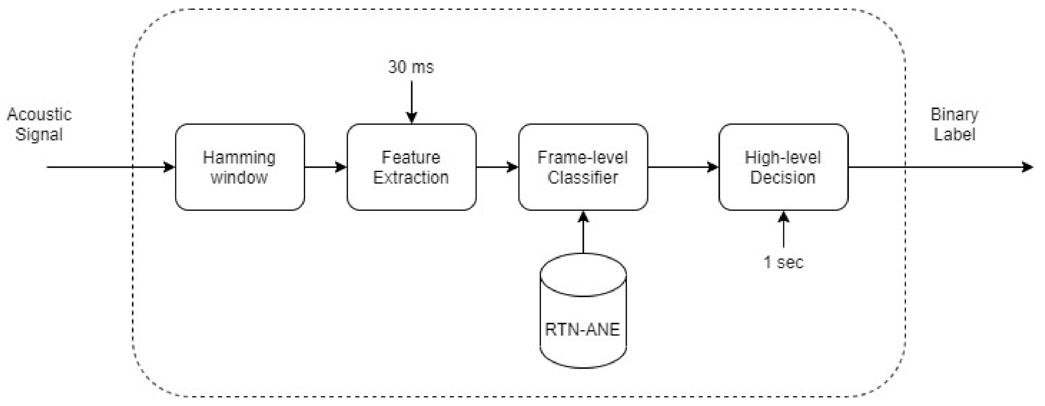 Applsci 11 08031 g005 550