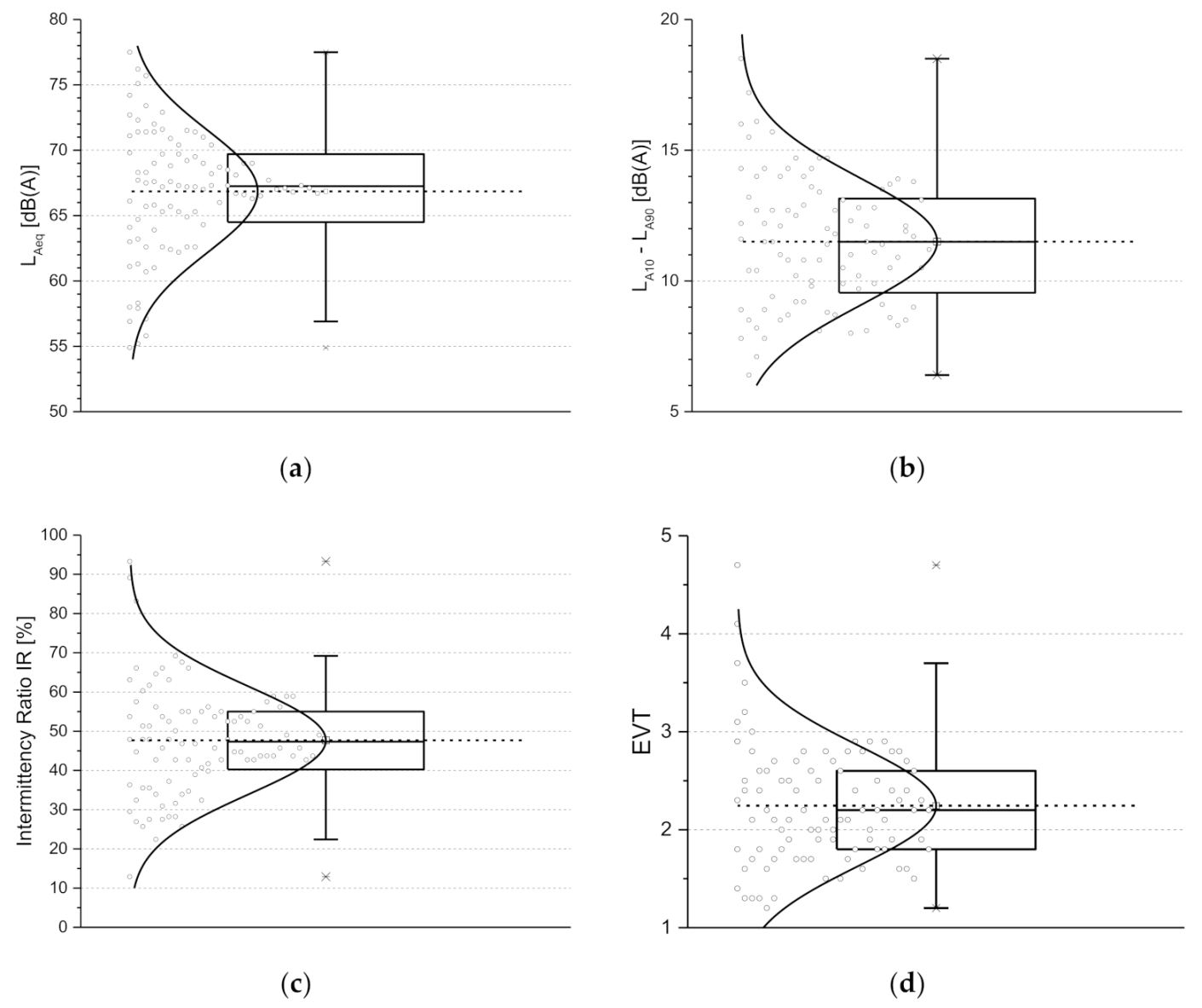 Applsci 11 08031 g006 550