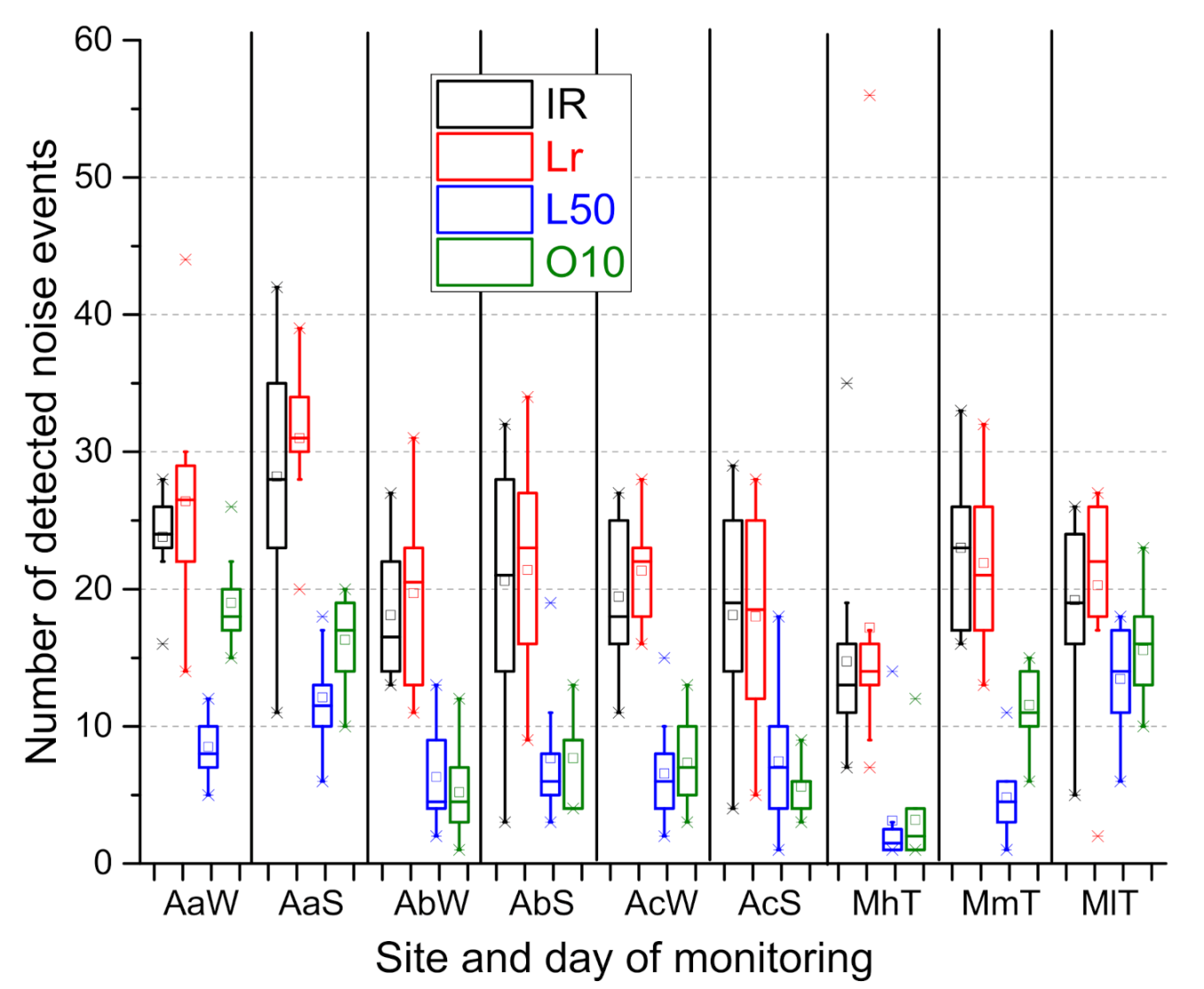 Applsci 11 08031 g007 550