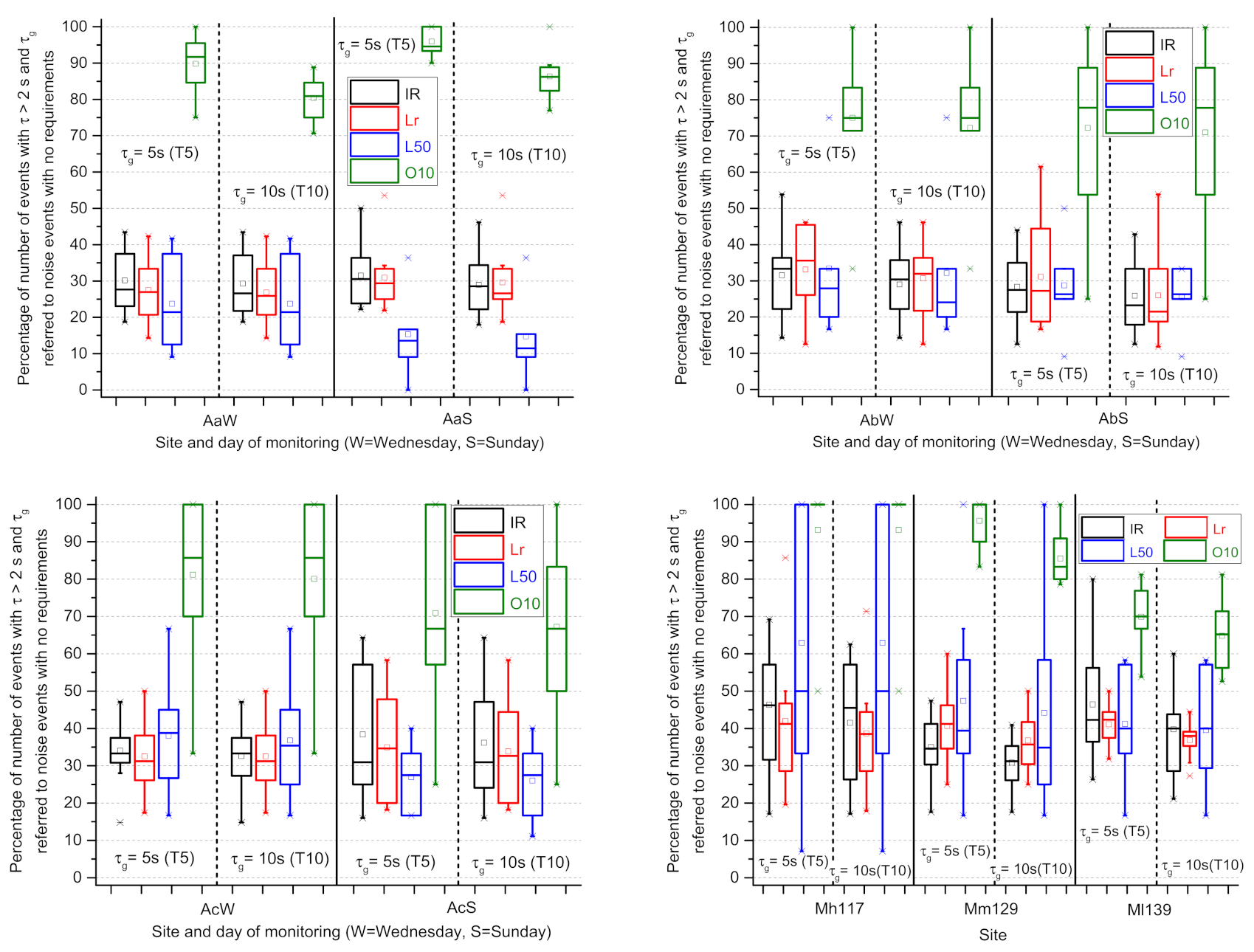 Applsci 11 08031 g008 550