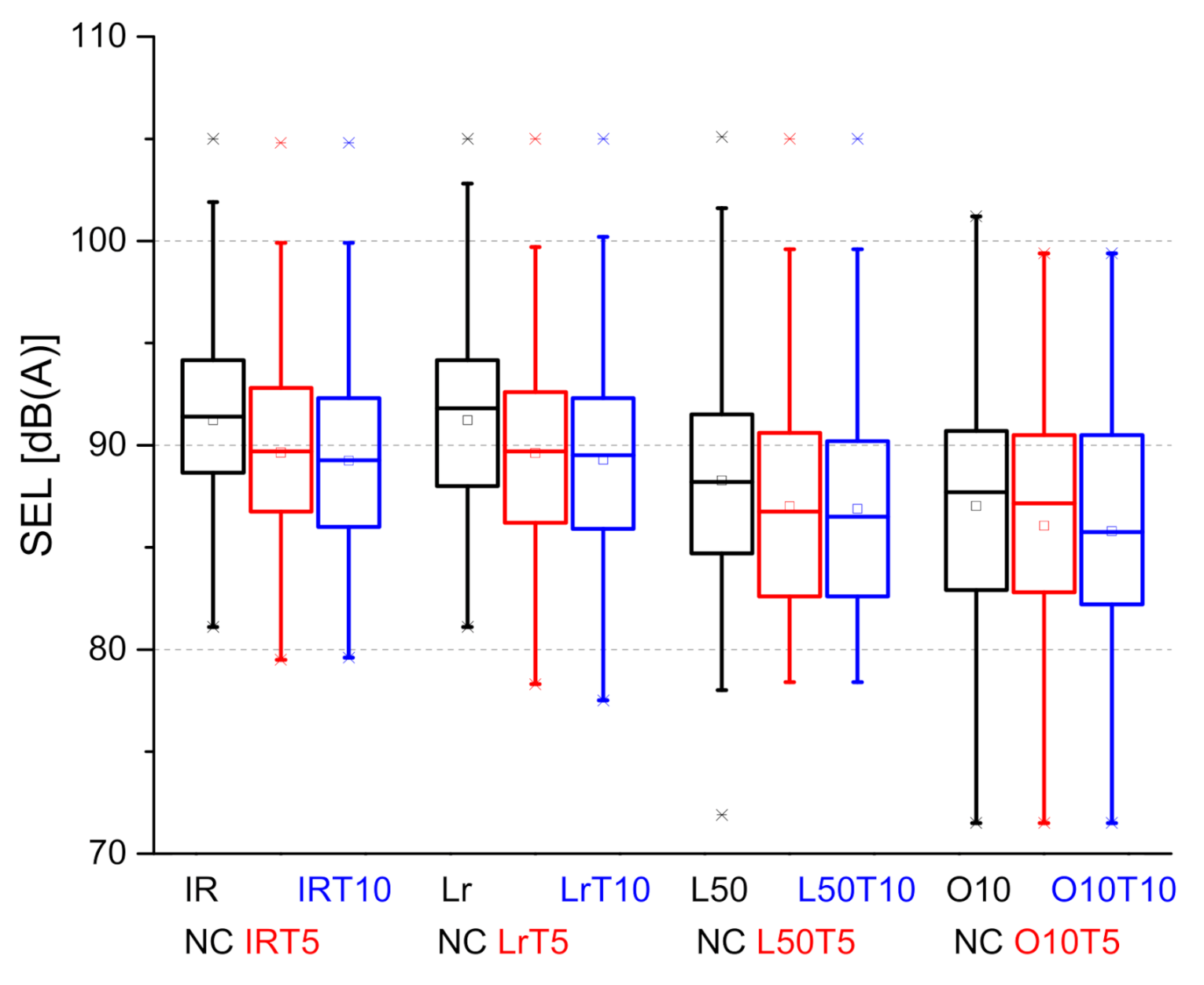 Applsci 11 08031 g009 550