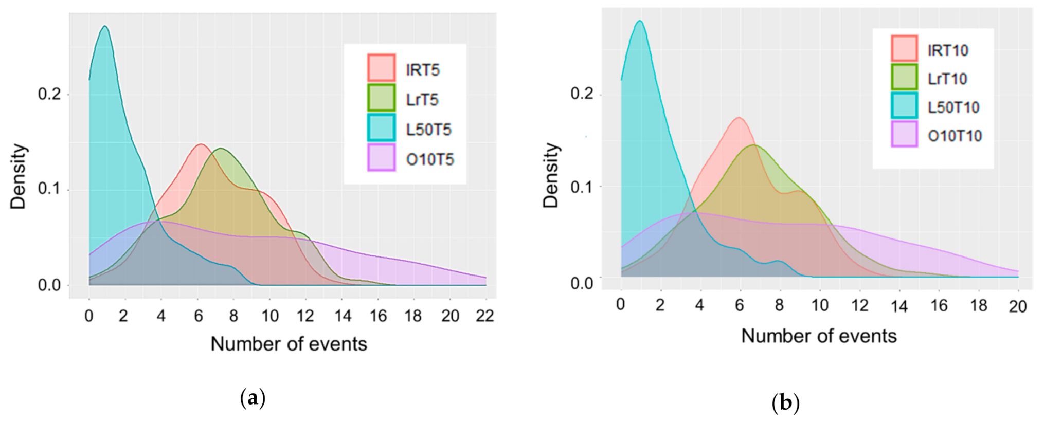 Applsci 11 08031 g010 550