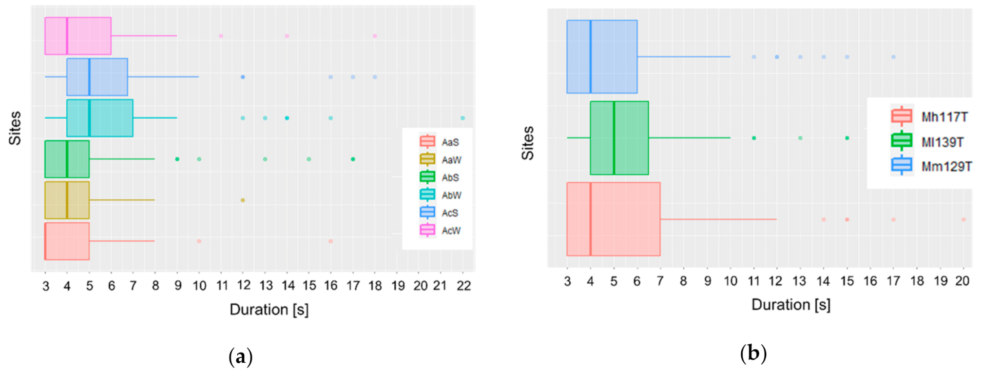 Applsci 11 08031 g011 550