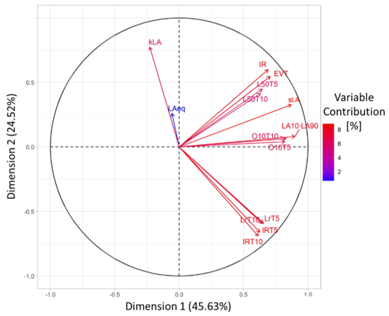 Applsci 11 08031 g012 550